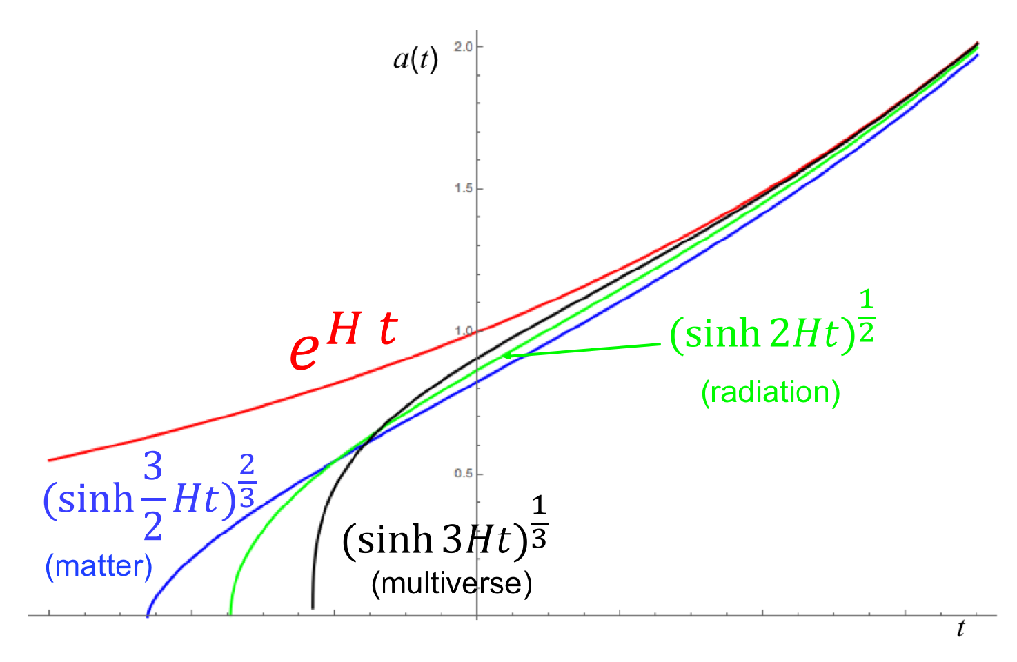 Universe 03 00049 g003