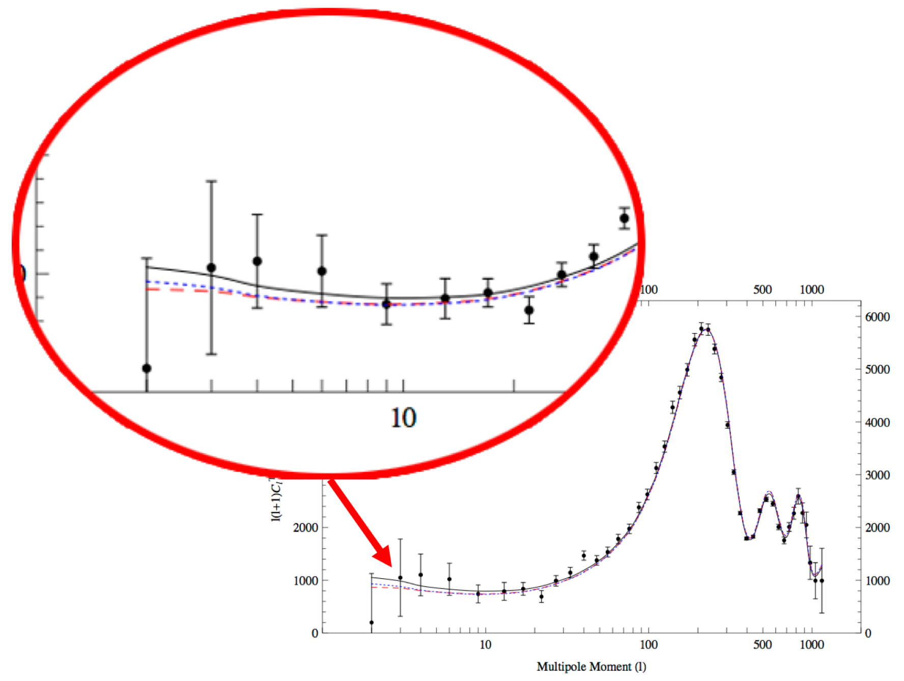 Universe 03 00049 g004