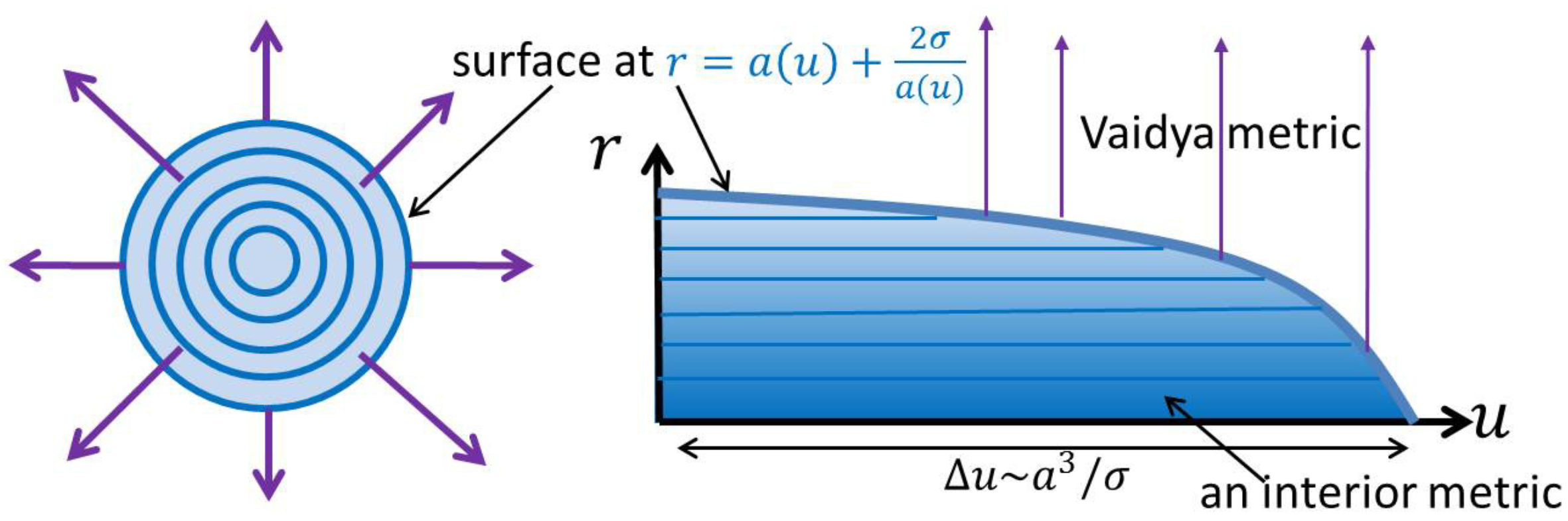 Universe 03 00051 g002