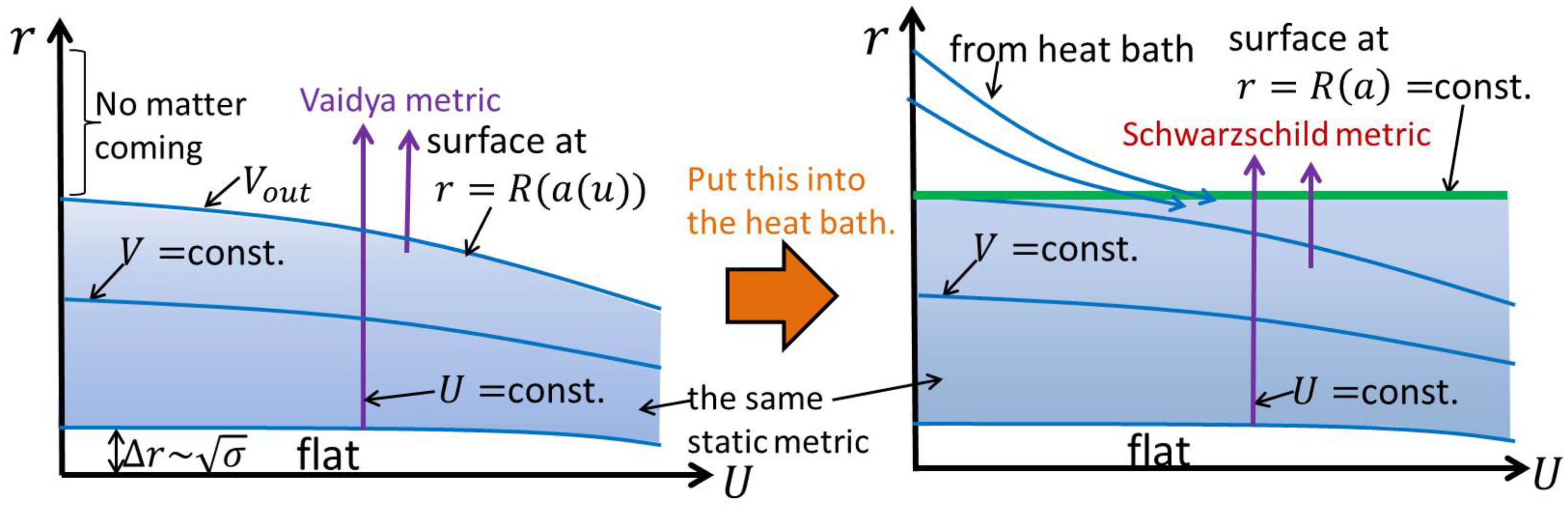 Universe 03 00051 g005