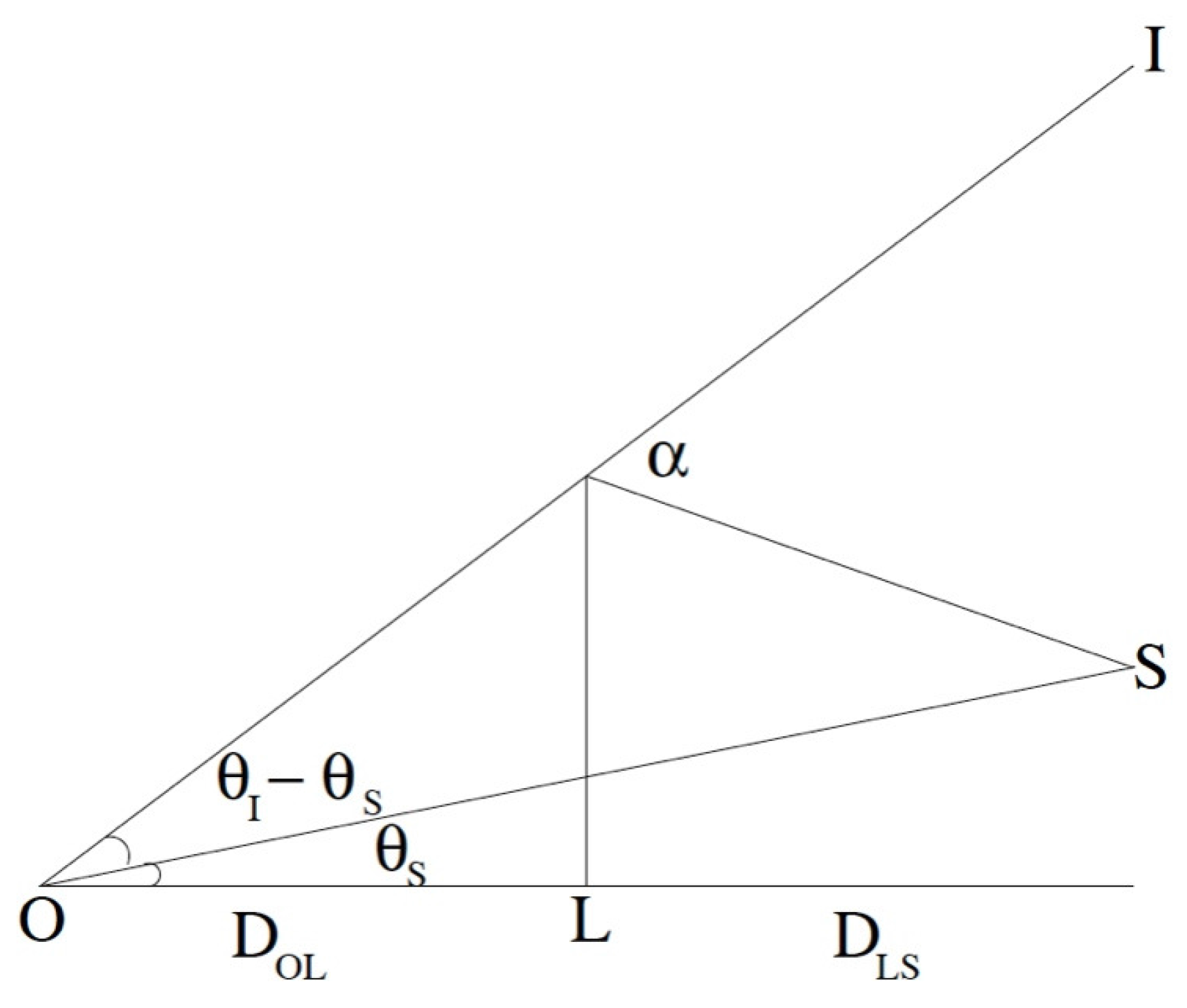 Universe 03 00053 g001