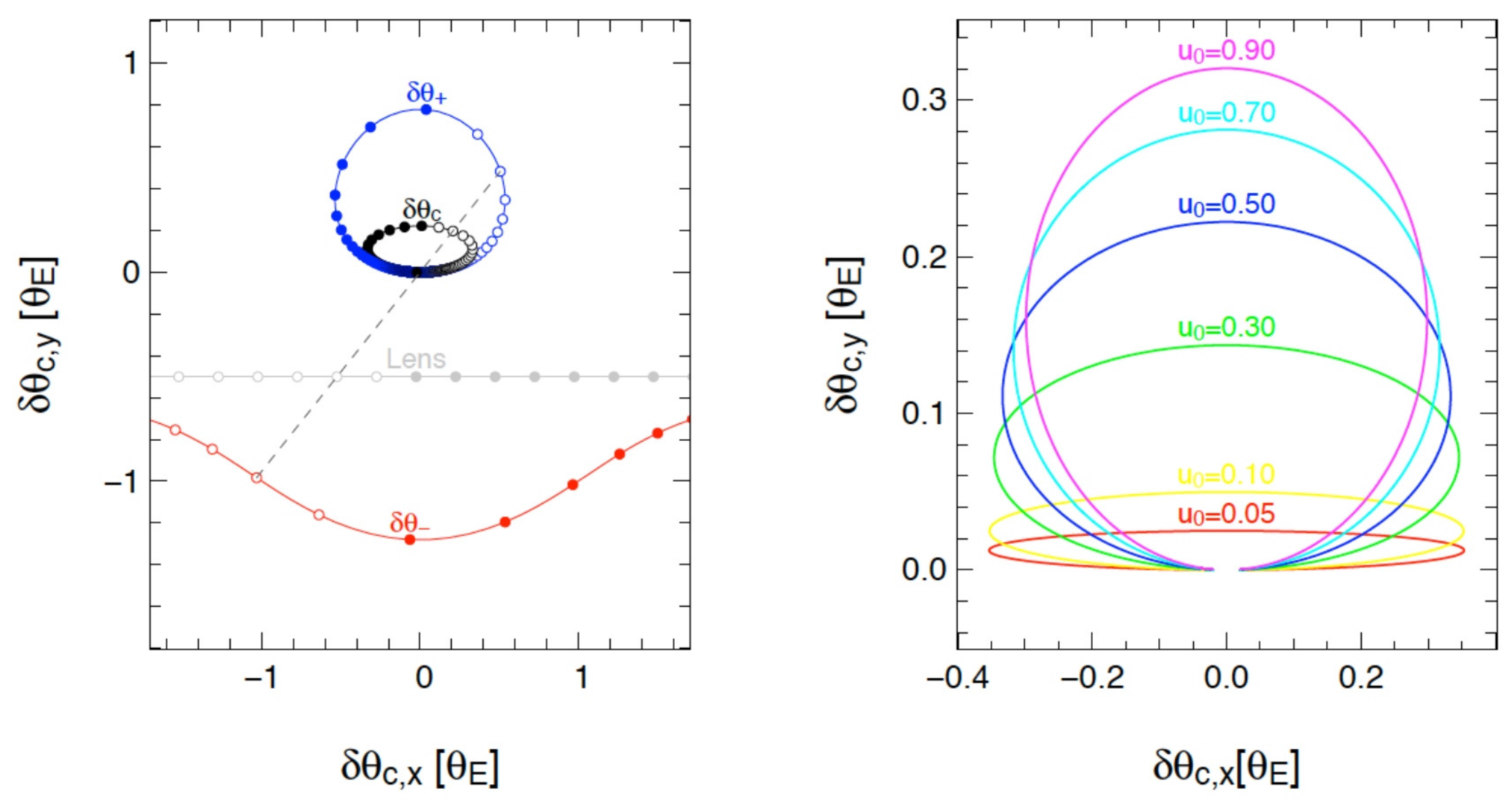 Universe 03 00053 g002