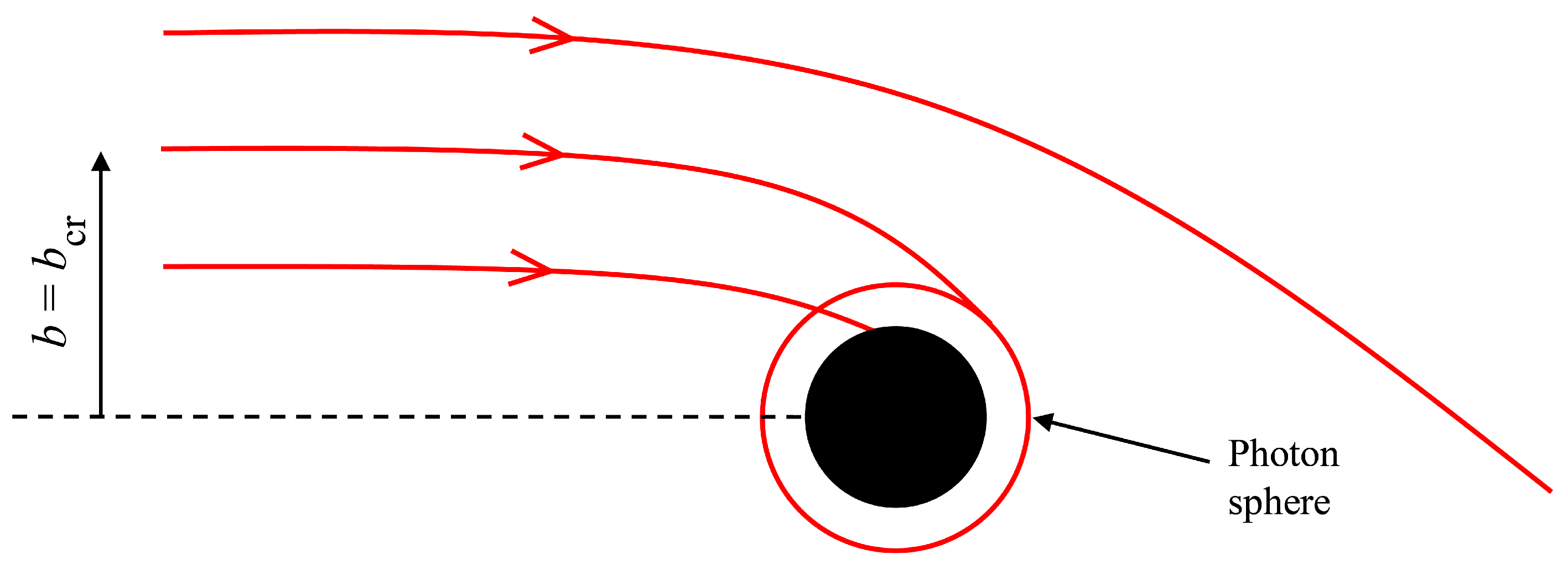 Universe 03 00057 g003 Universe 03 00057 g003