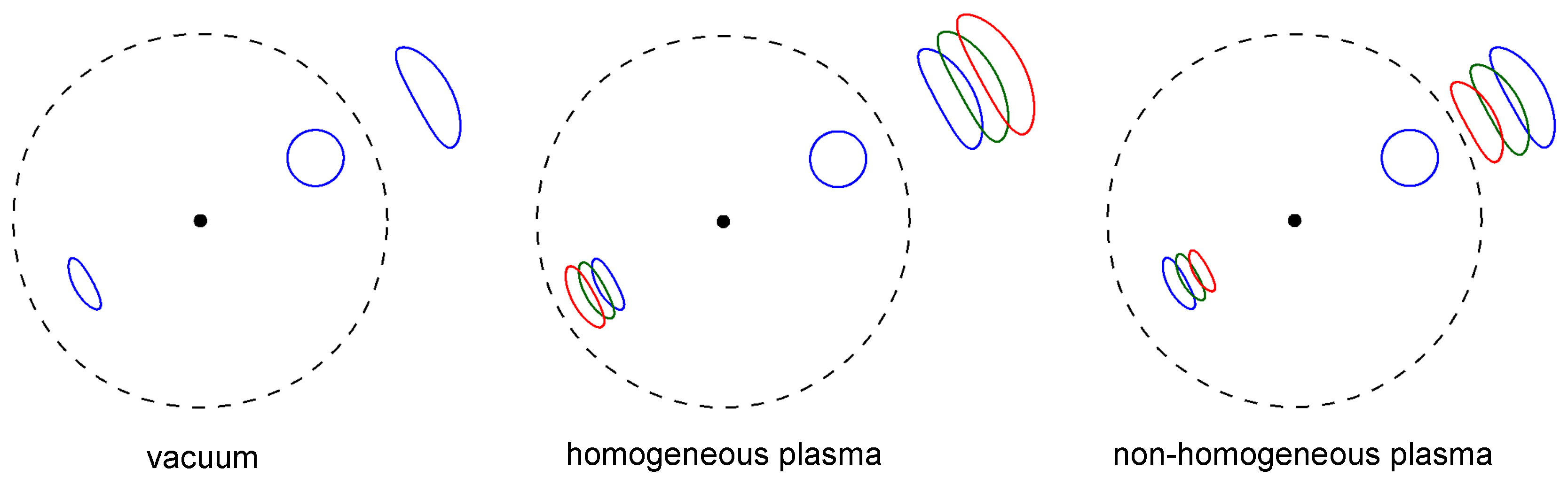 Universe 03 00057 g006 Universe 03 00057 g006