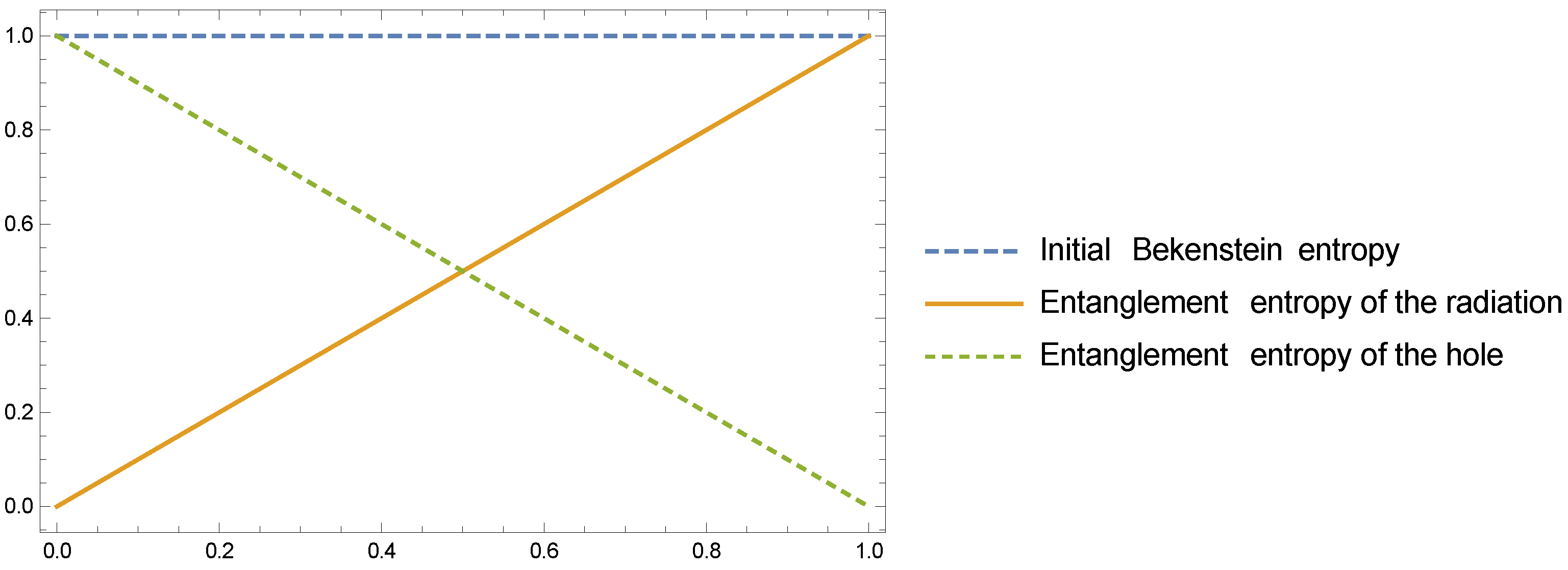 Universe 03 00058 g004