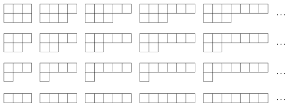 Universe 03 00063 i003 Universe 03 00063 i003