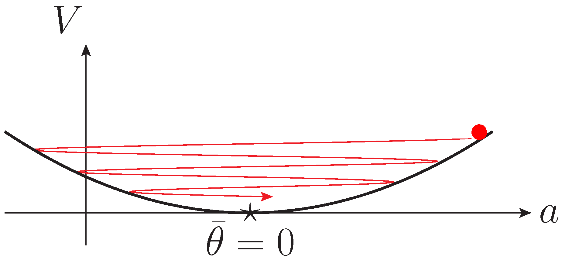 Universe 03 00068 g002