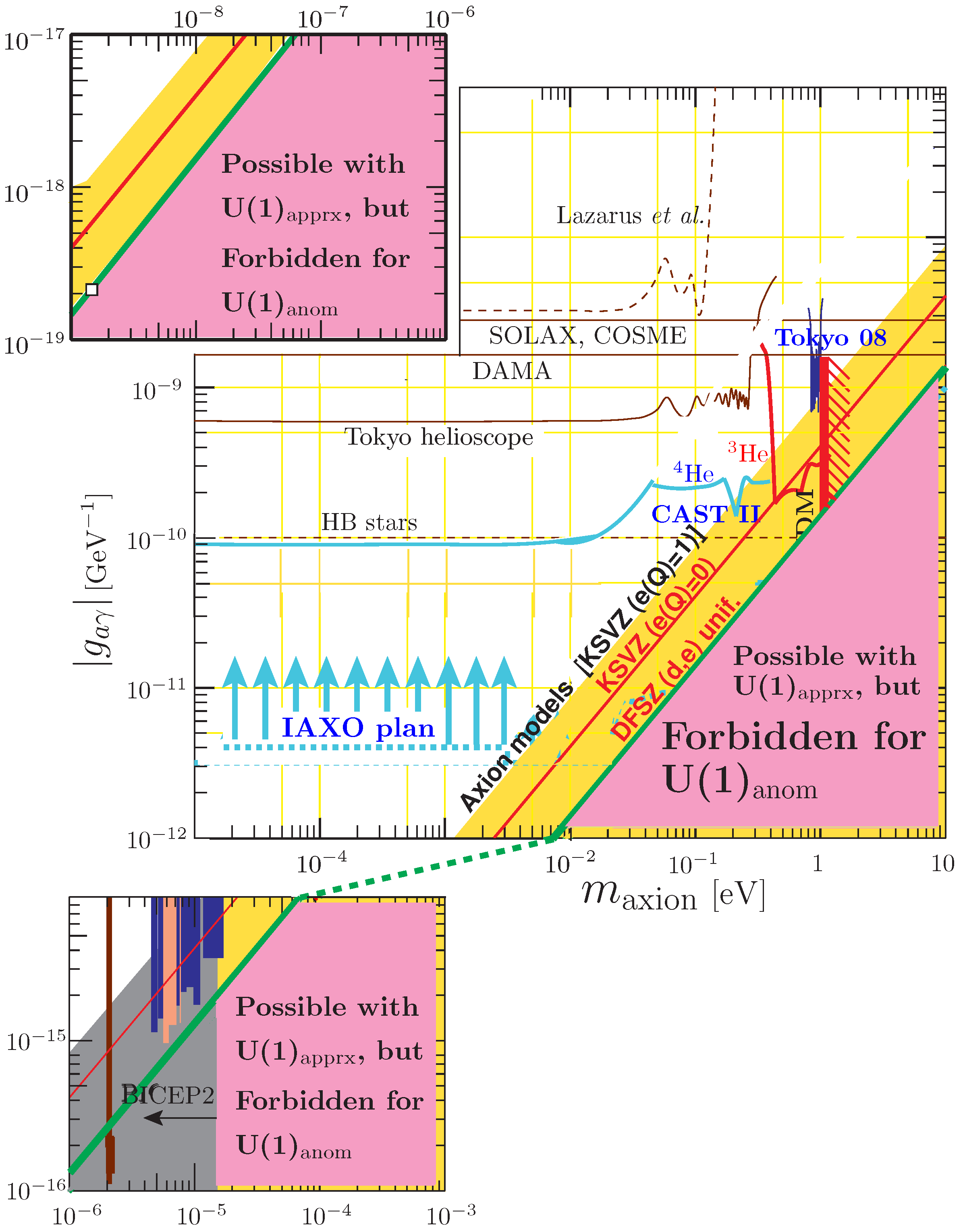 Universe 03 00068 g004