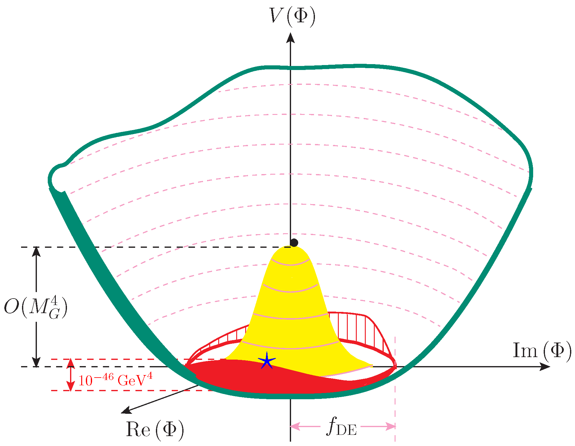 Universe 03 00068 g008