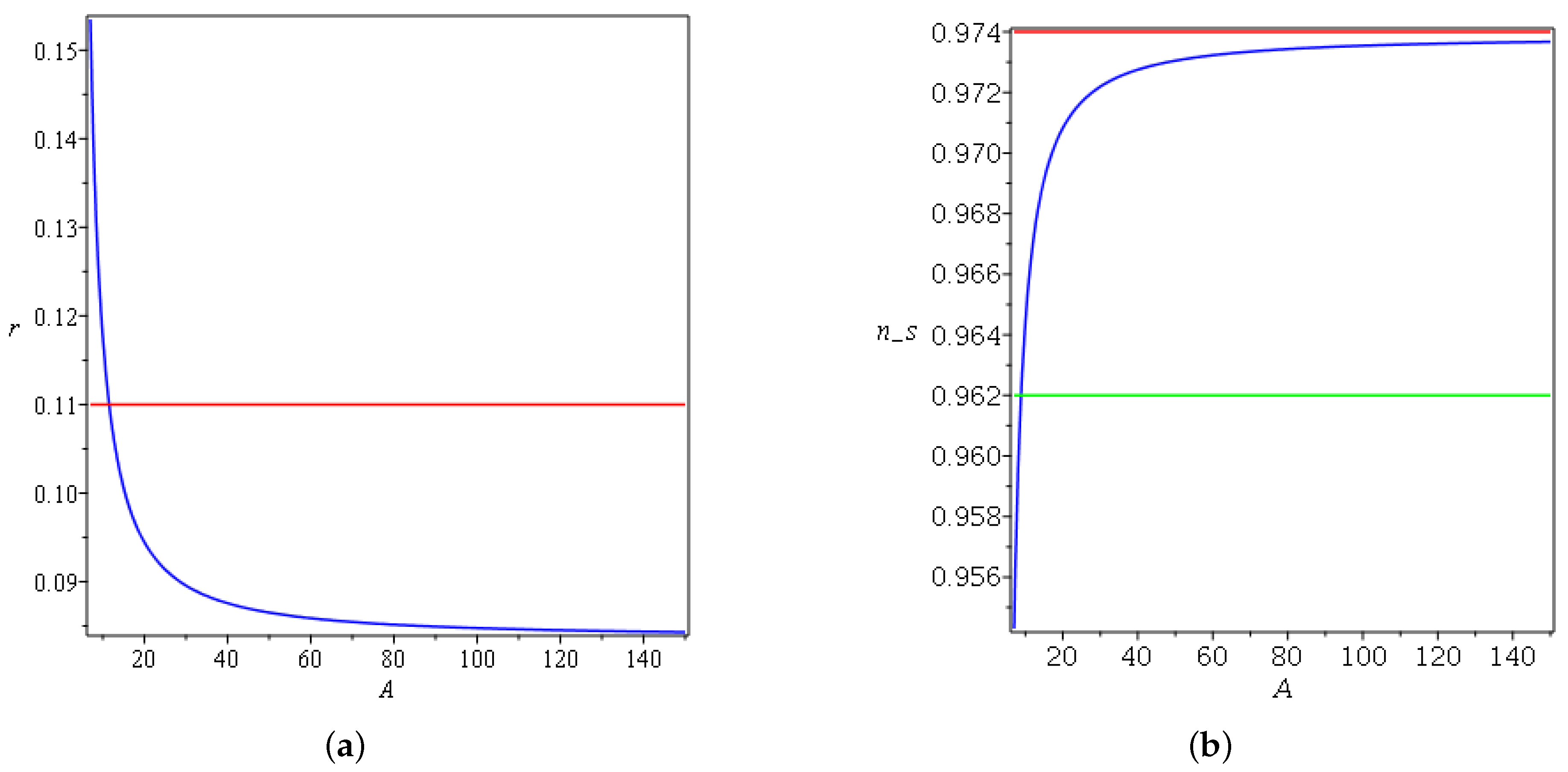 Universe 03 00073 g005