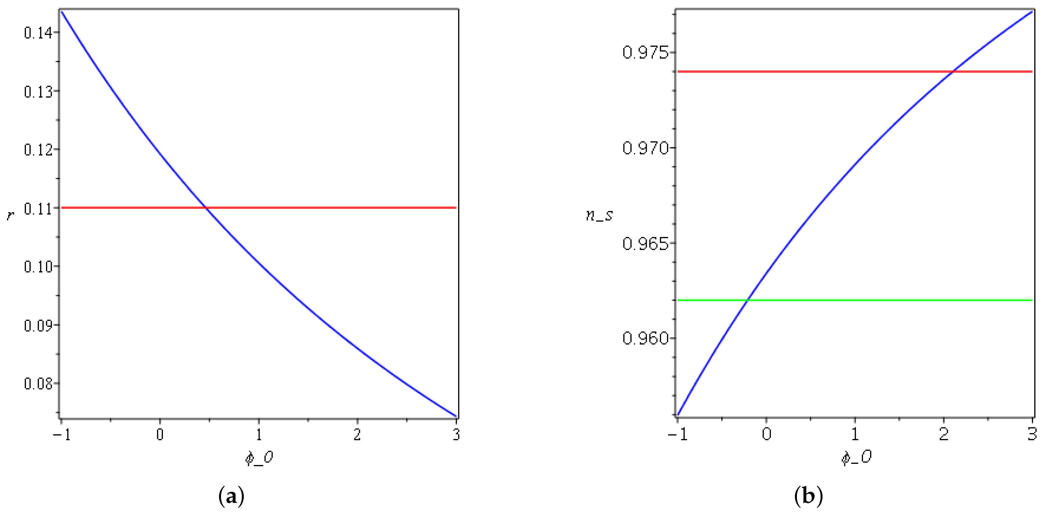 Universe 03 00073 g006