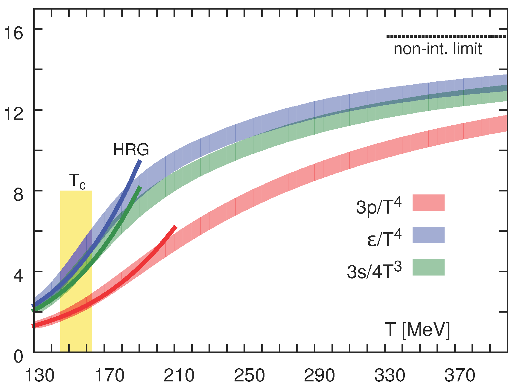 Universe 03 00075 g001