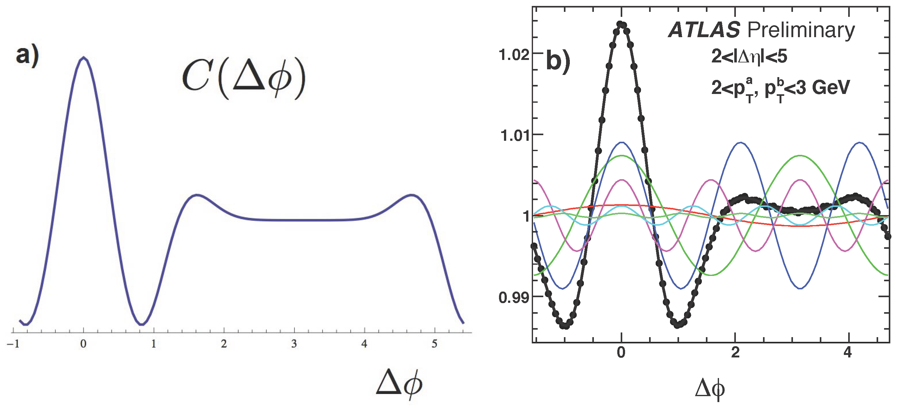 Universe 03 00075 g002