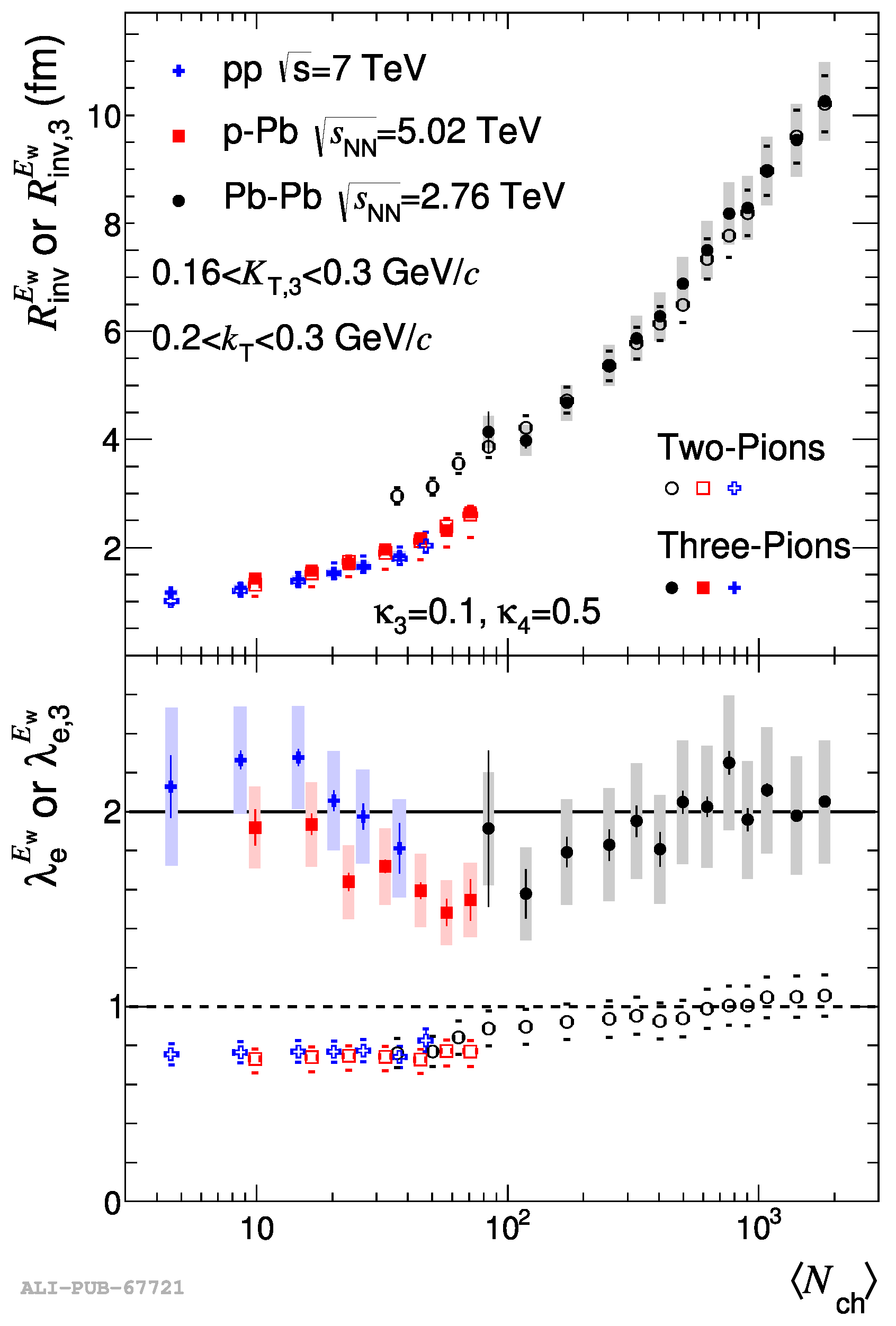 Universe 03 00075 g005