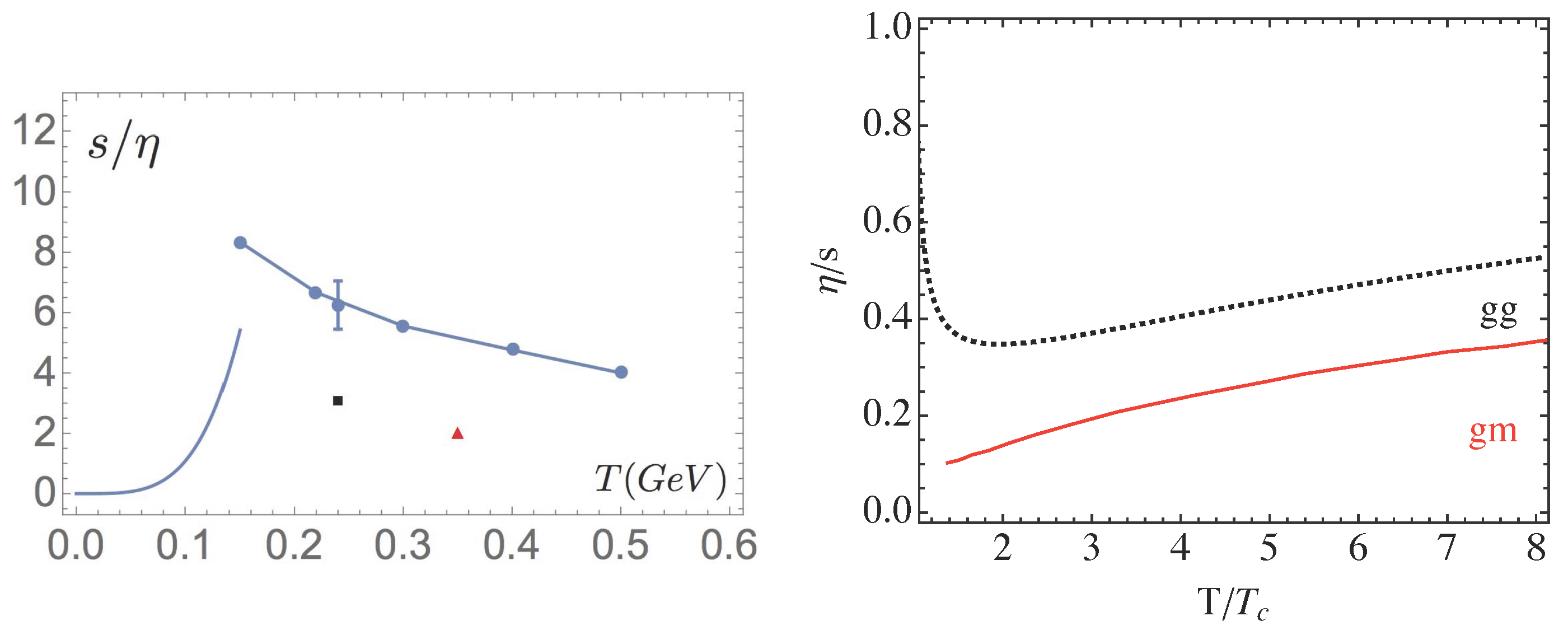 Universe 03 00075 g006