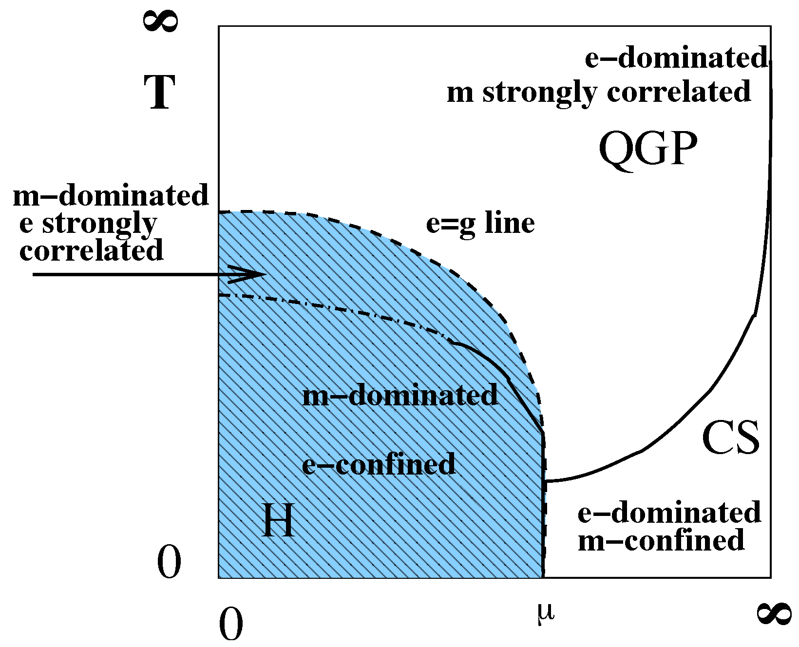 Universe 03 00075 g007