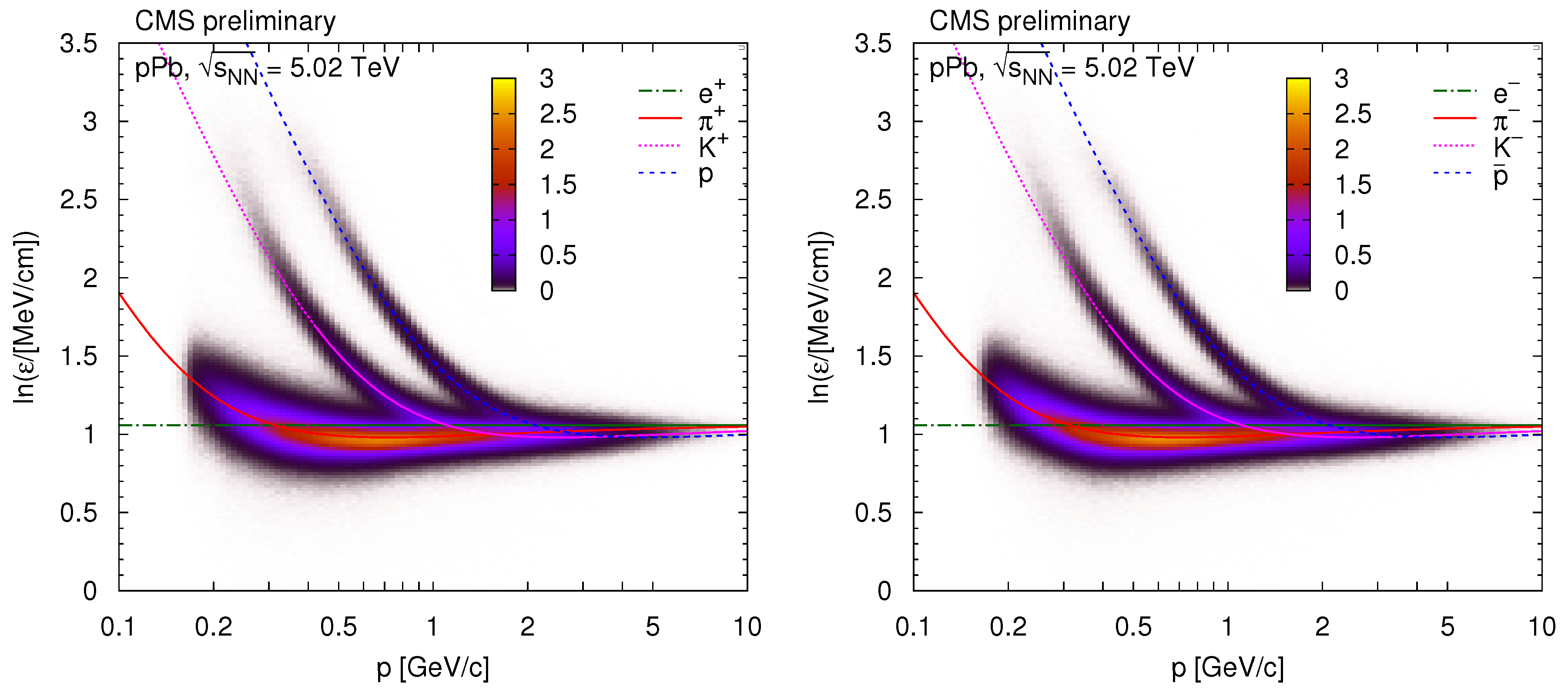 Universe 03 00076 g001