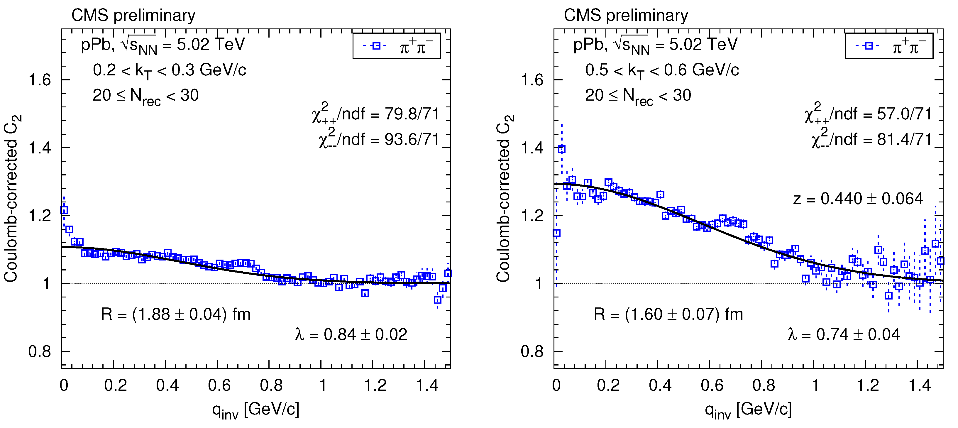 Universe 03 00076 g002