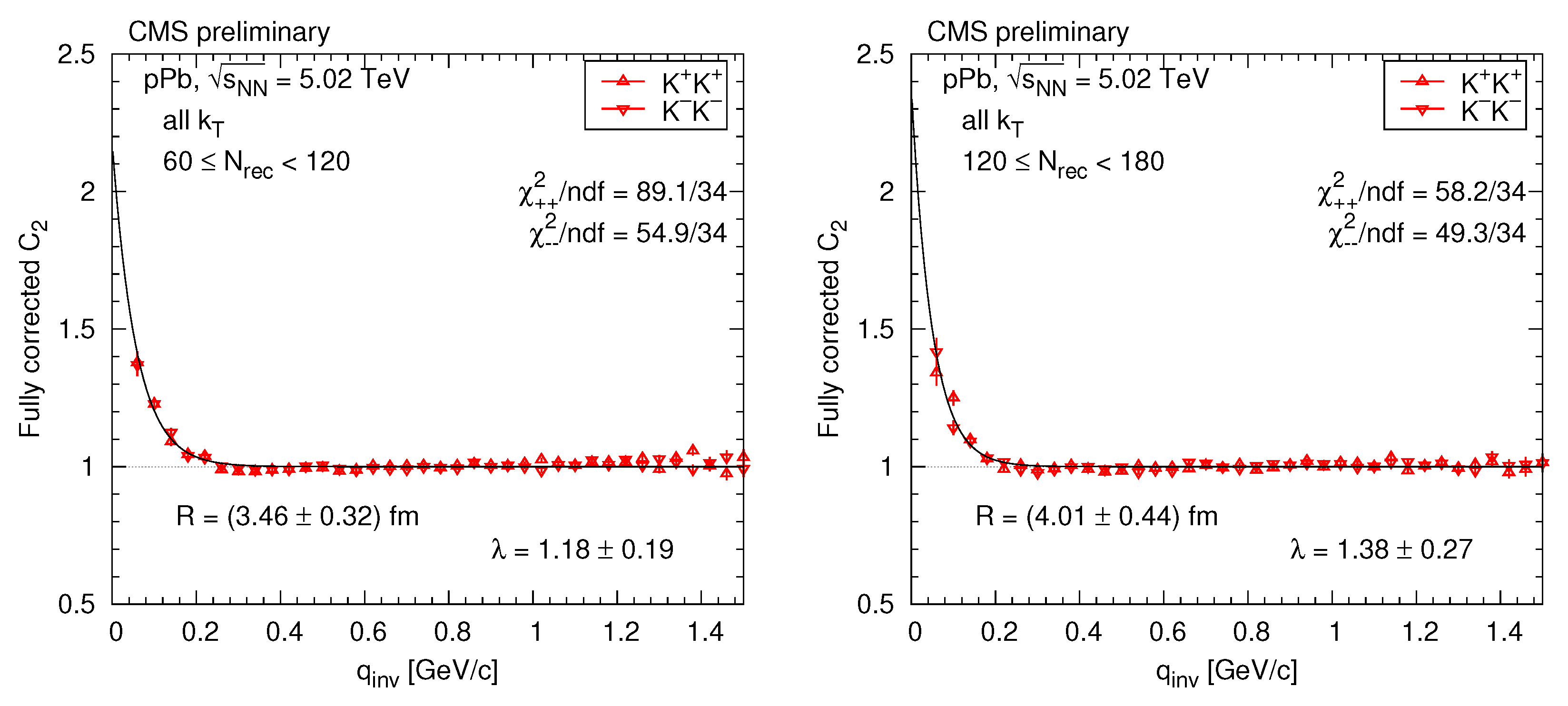 Universe 03 00076 g004