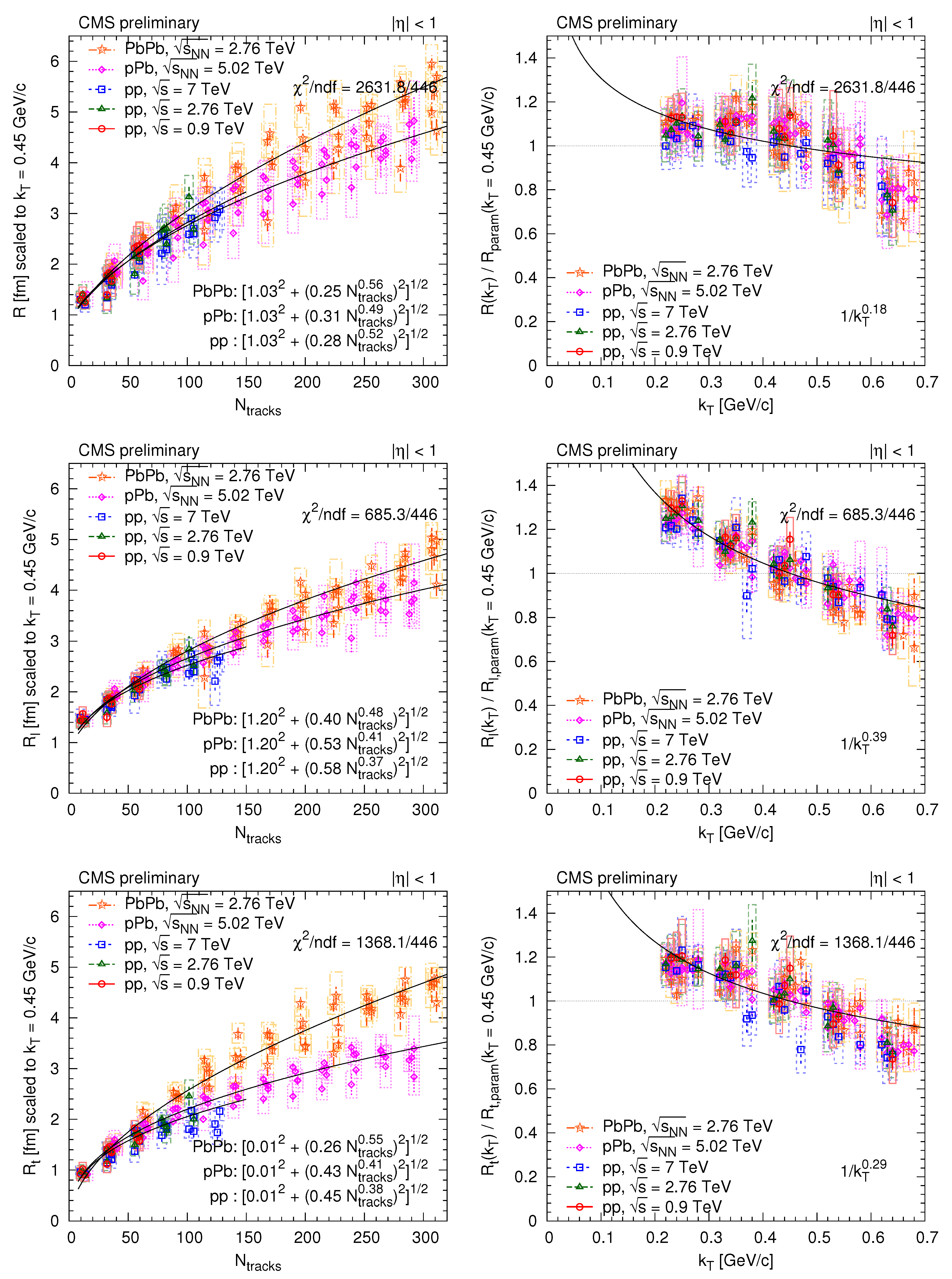 Universe 03 00076 g007