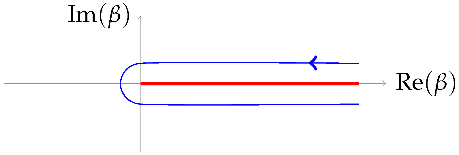 Universe 03 00077 g001