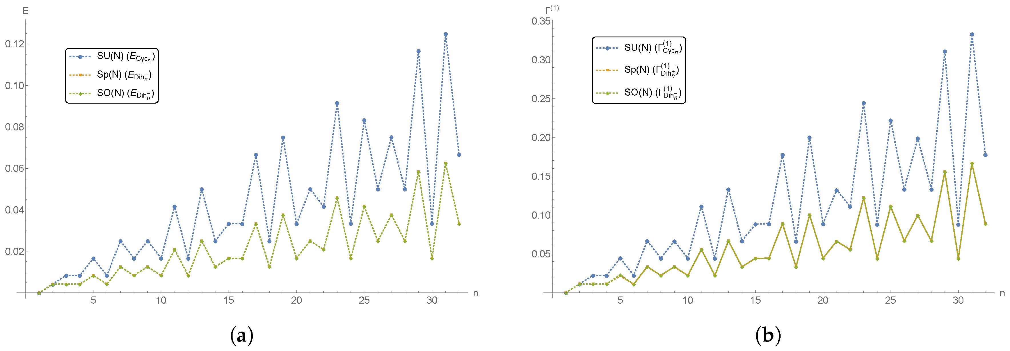 Universe 03 00077 g003