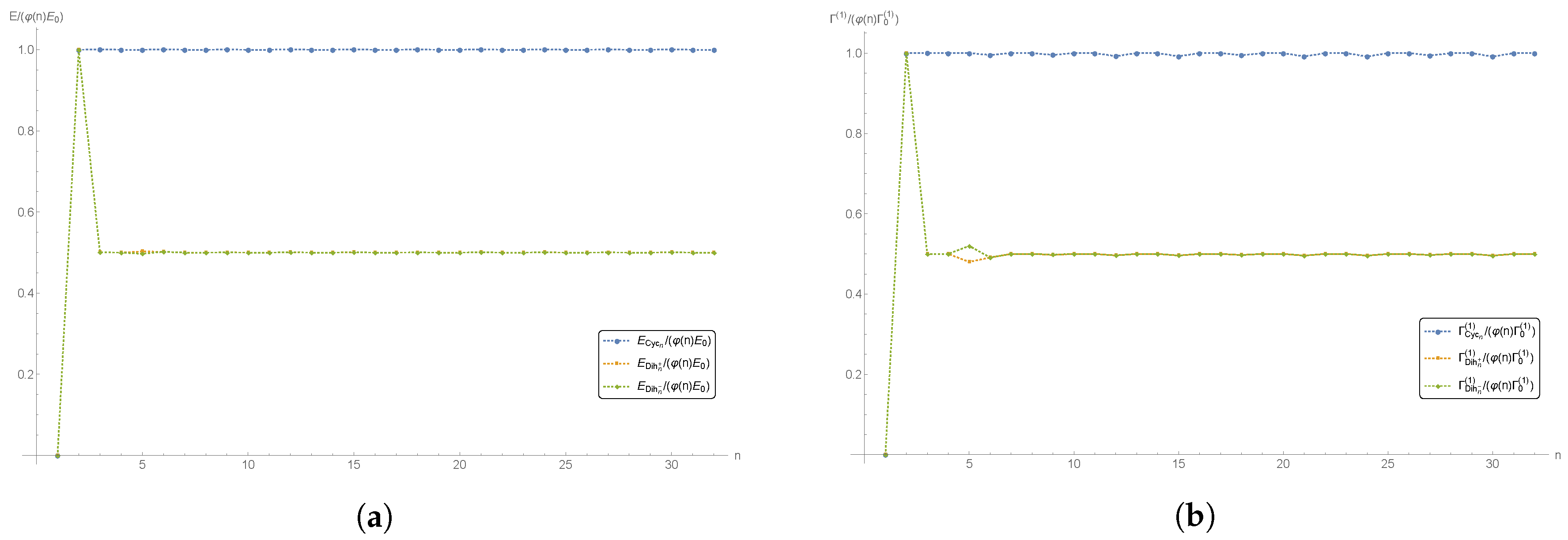 Universe 03 00077 g004