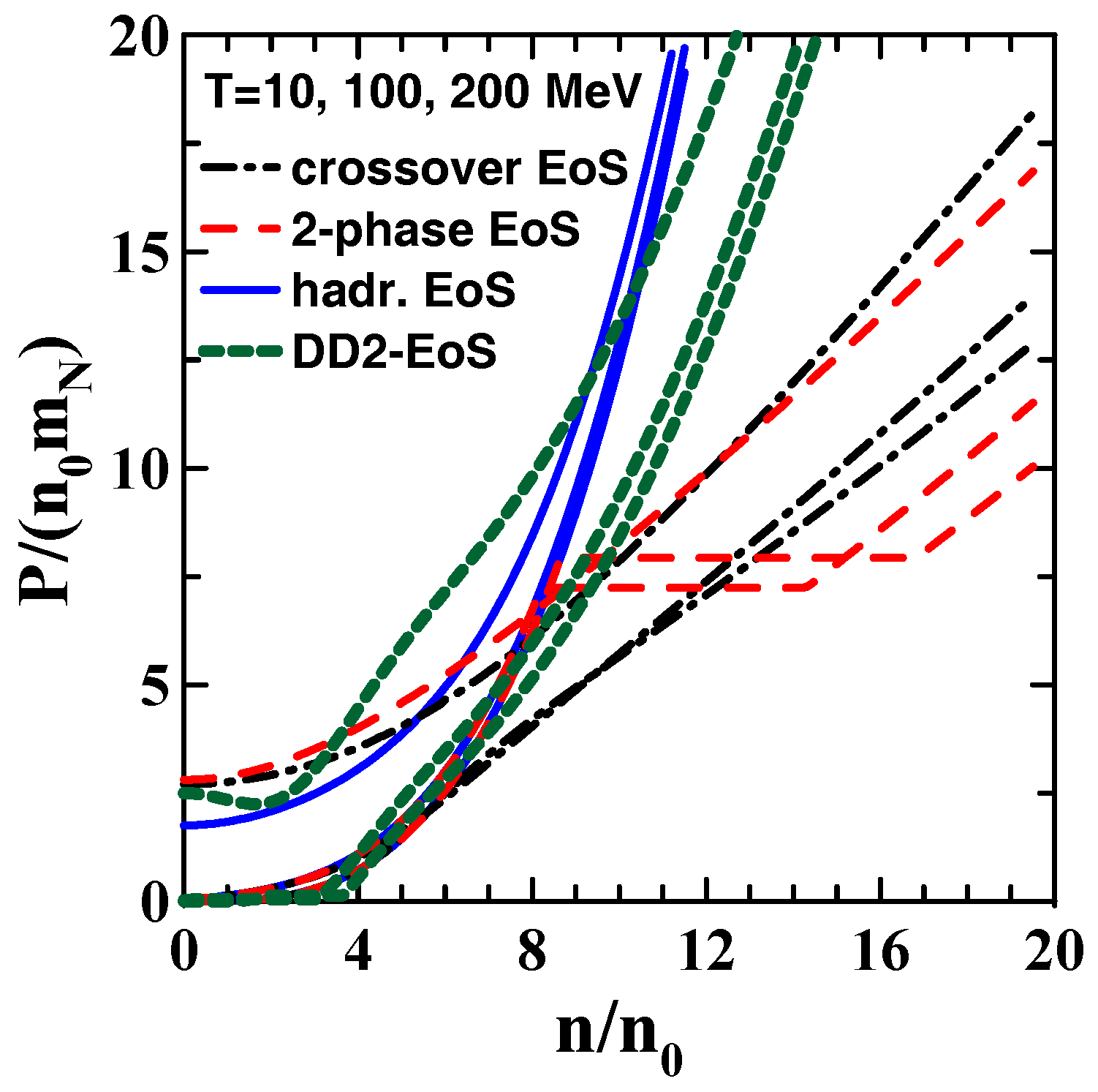 Universe 03 00079 g001 Universe 03 00079 g001