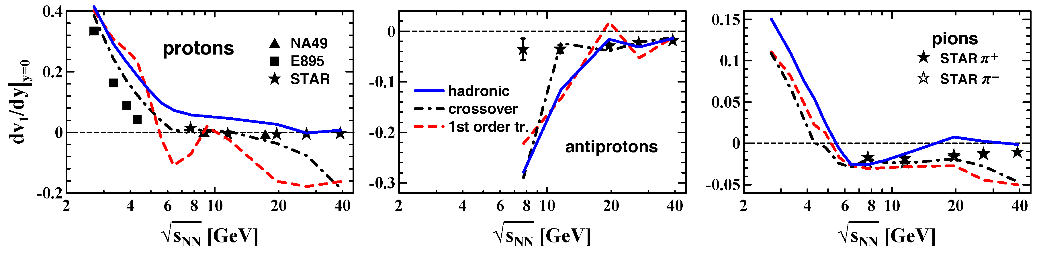 Universe 03 00079 g003 Universe 03 00079 g003