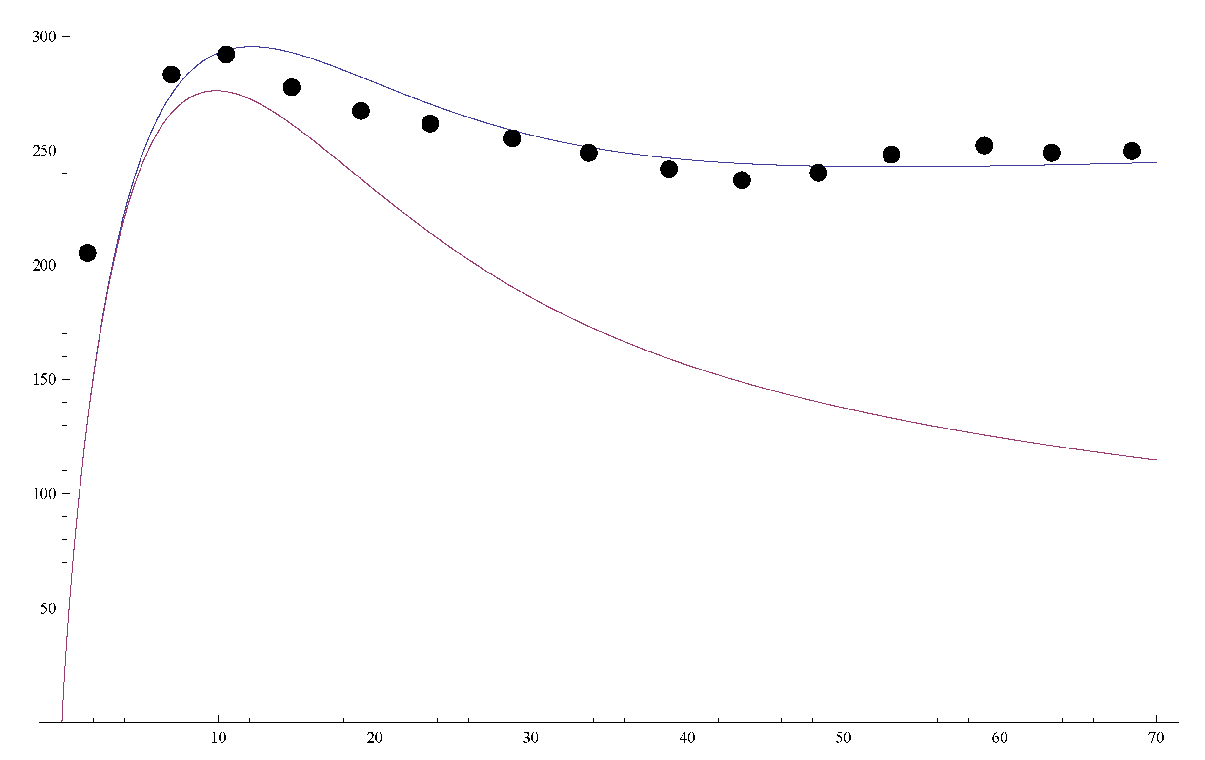 Universe 03 00080 g003