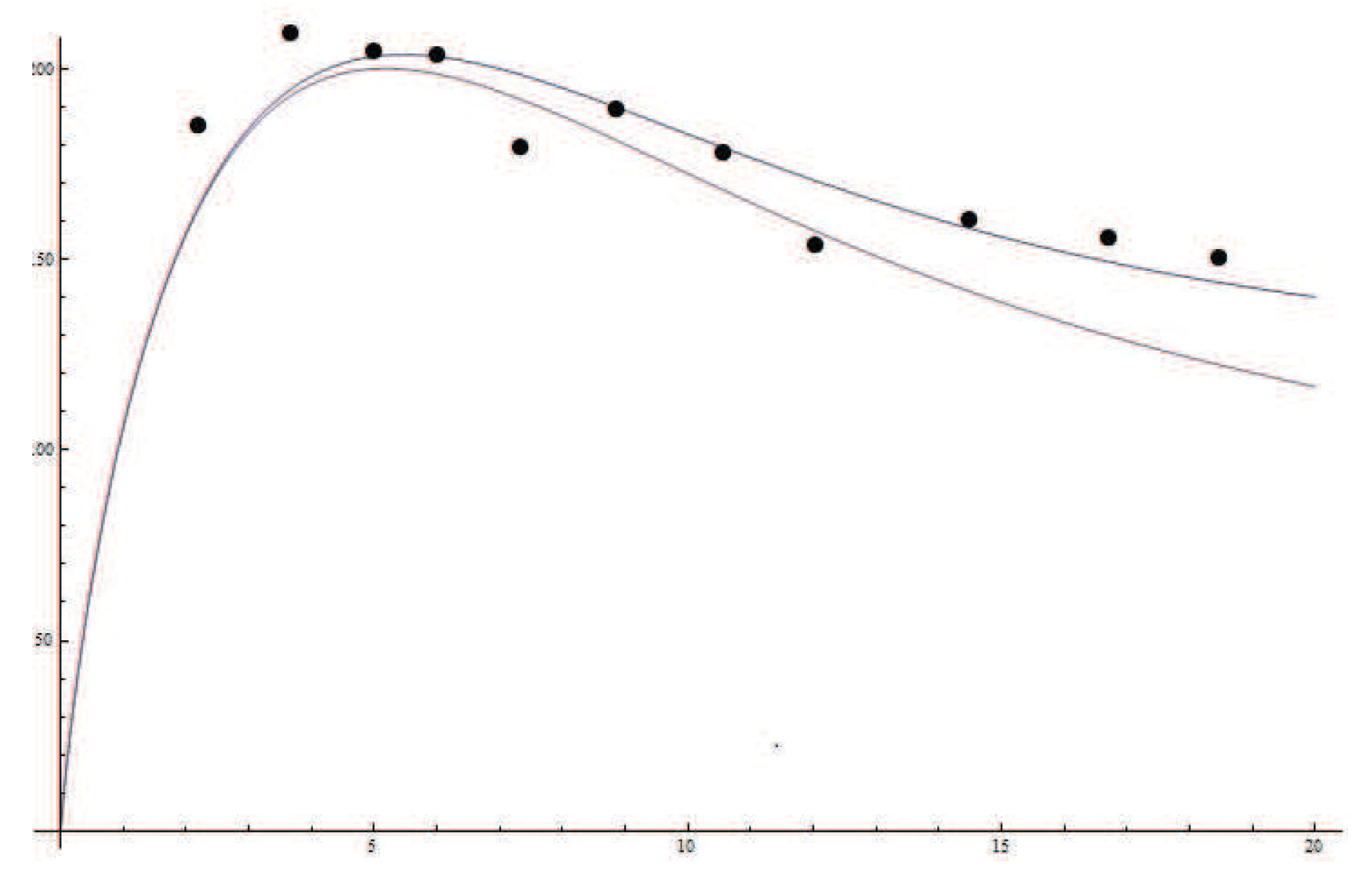 Universe 03 00080 g004