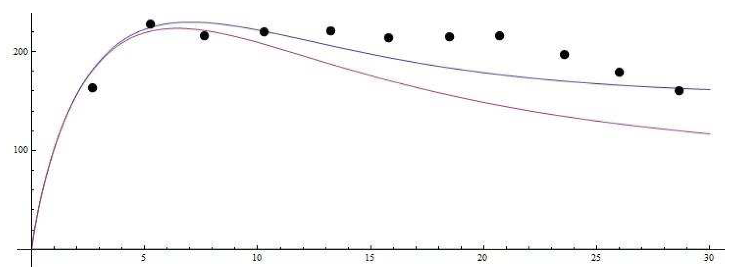 Universe 03 00080 g005