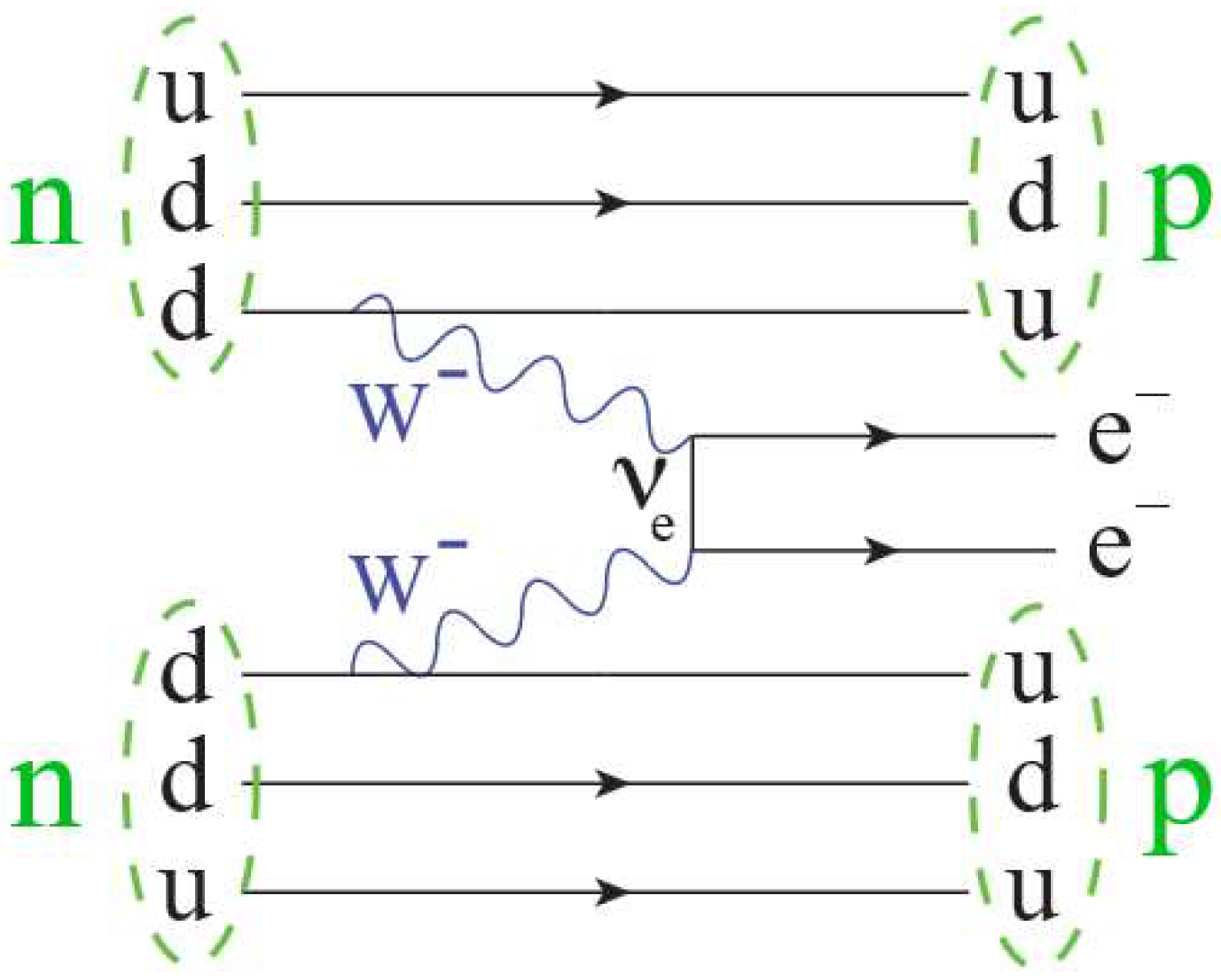 Universe 03 00081 g001