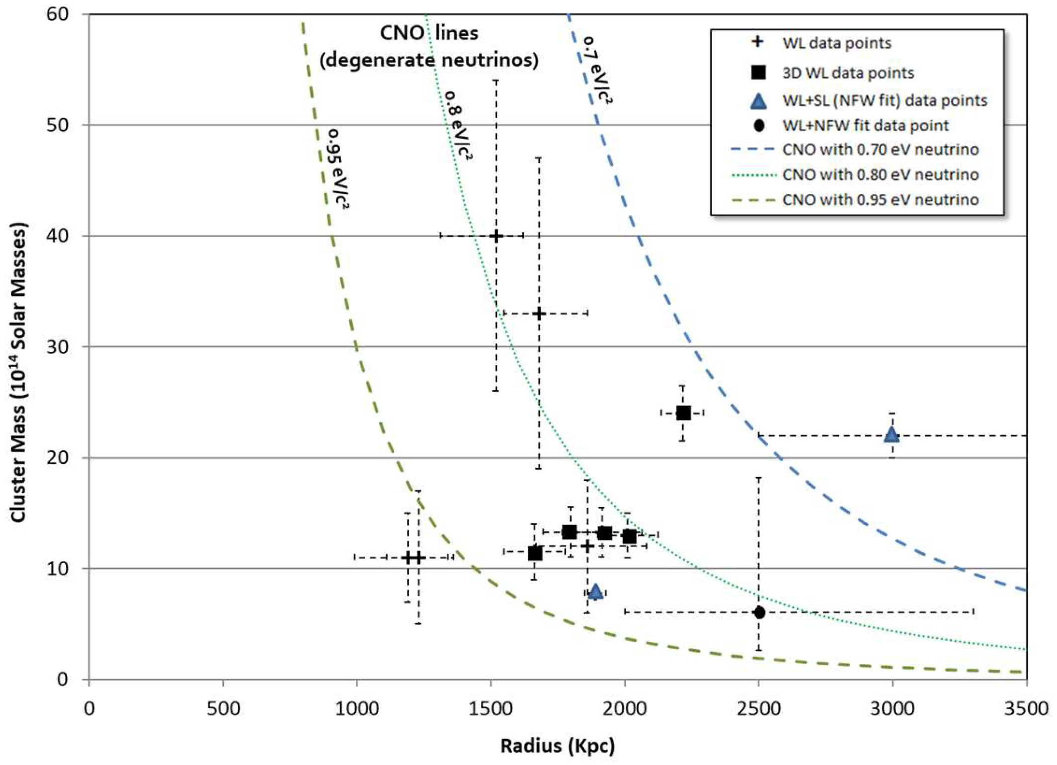 Universe 03 00081 g004