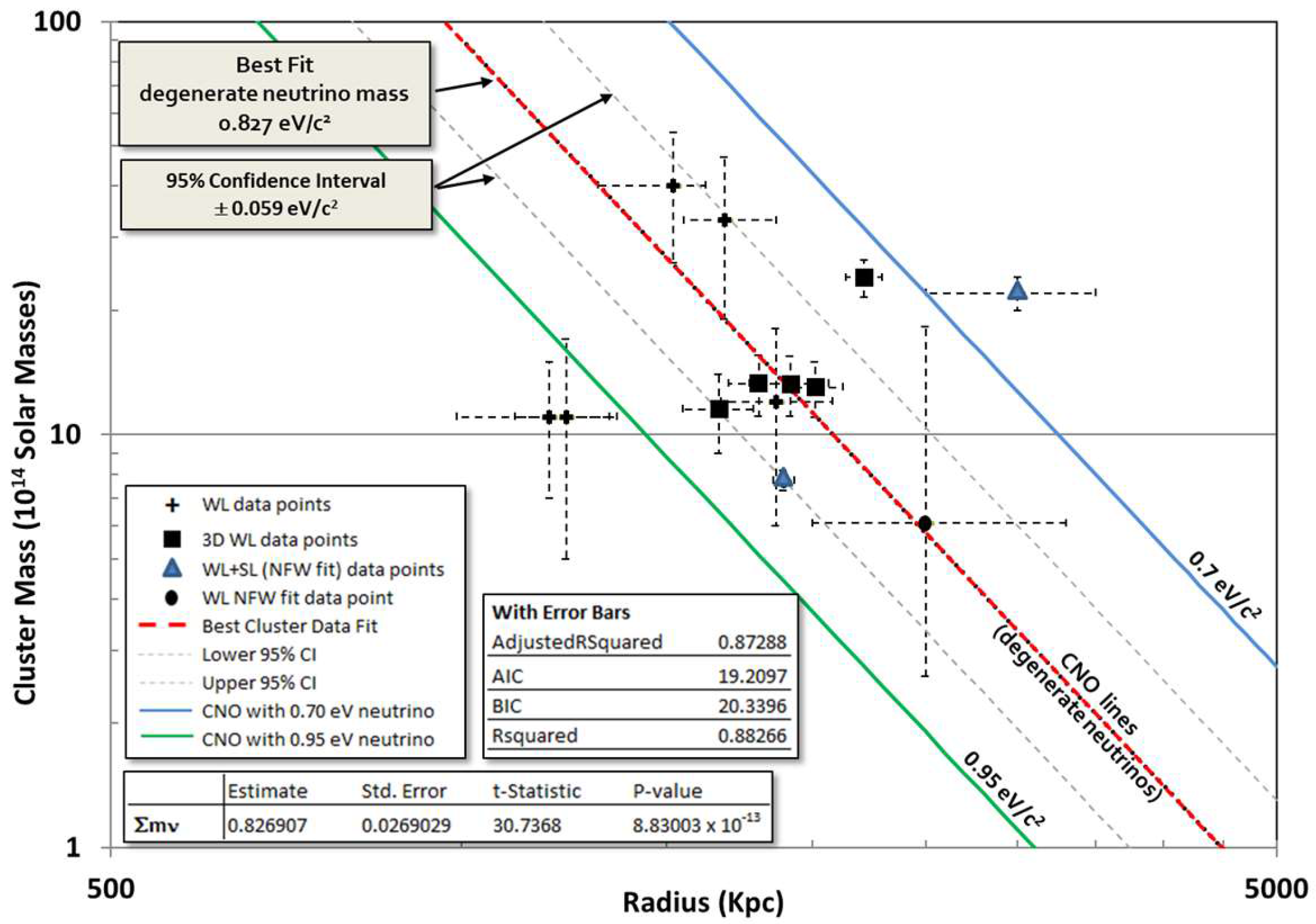 Universe 03 00081 g005