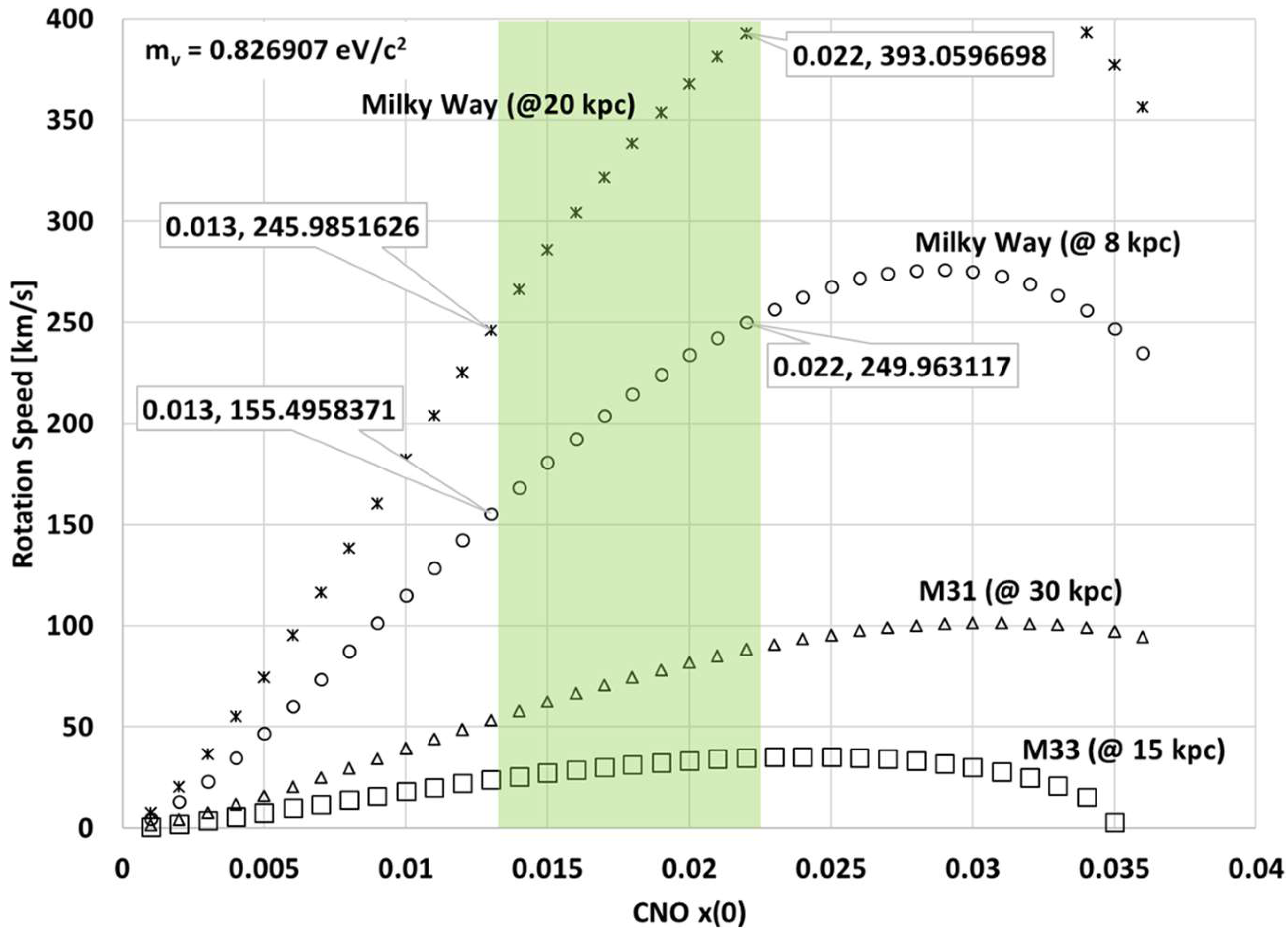 Universe 03 00081 g009