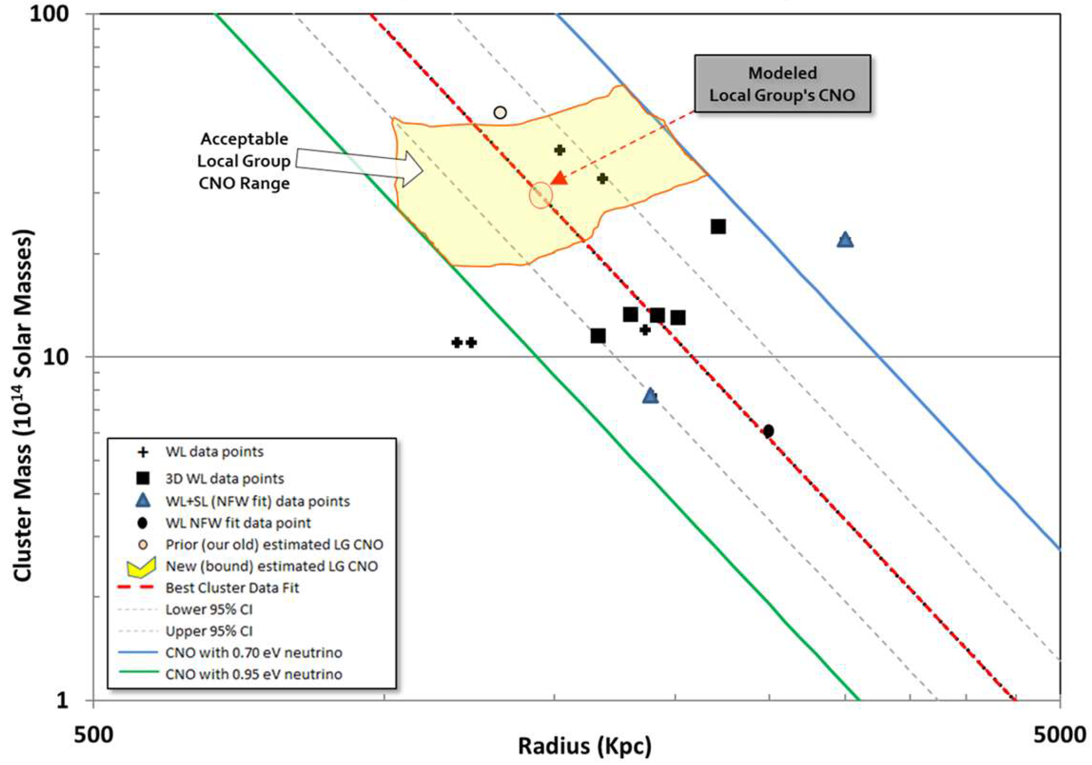 Universe 03 00081 g010