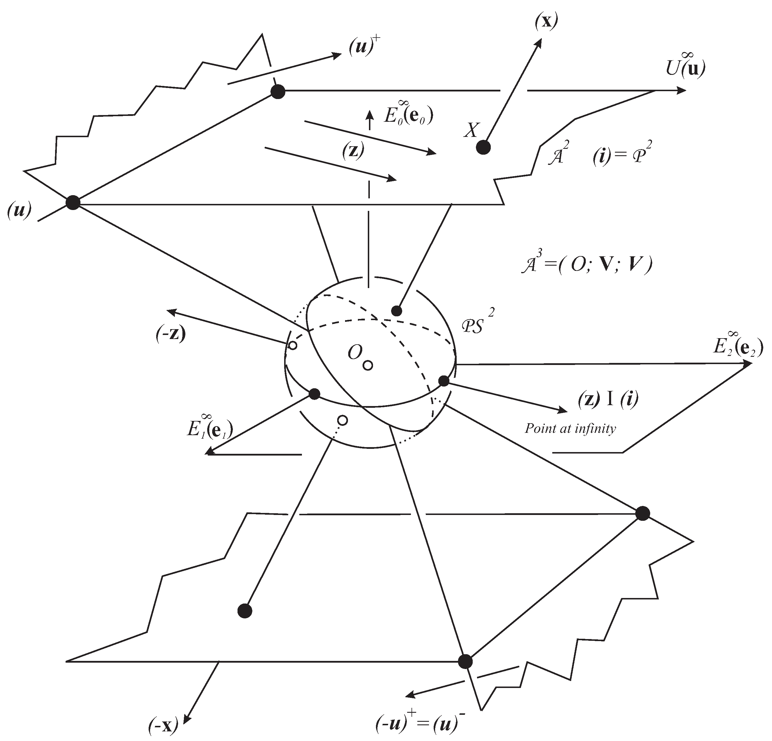 Universe 03 00083 g001