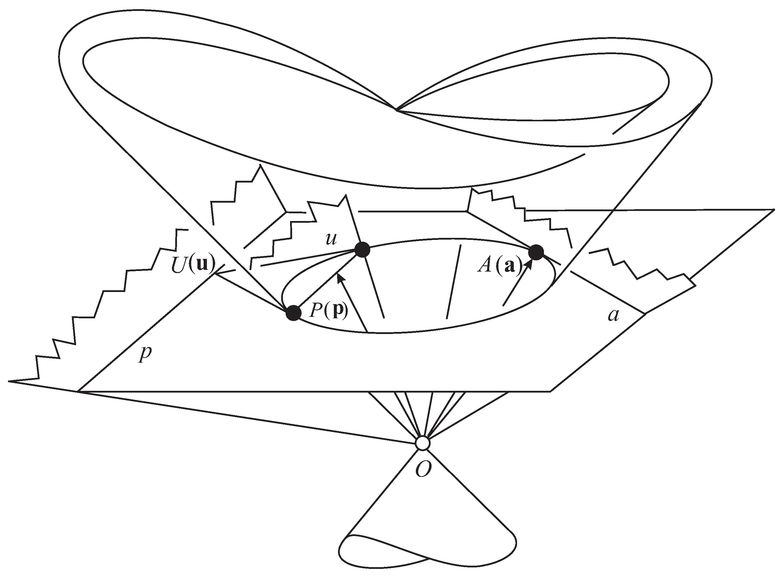 Universe 03 00083 g002