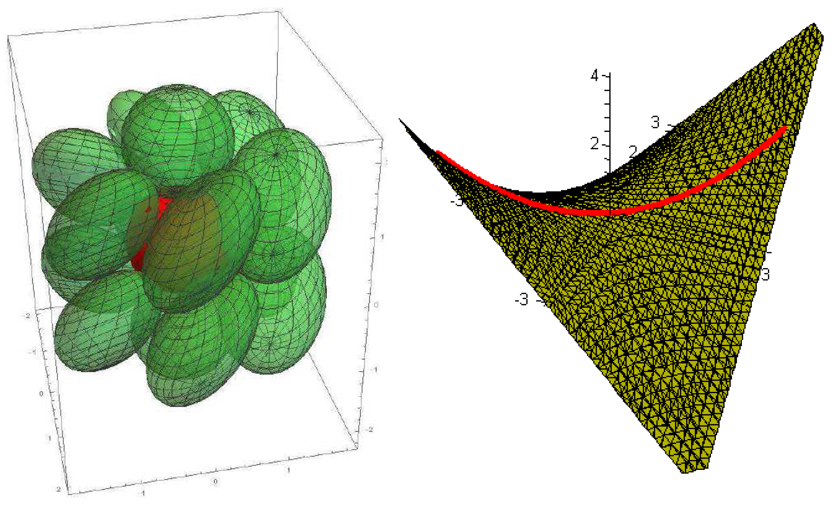 Universe 03 00083 g007