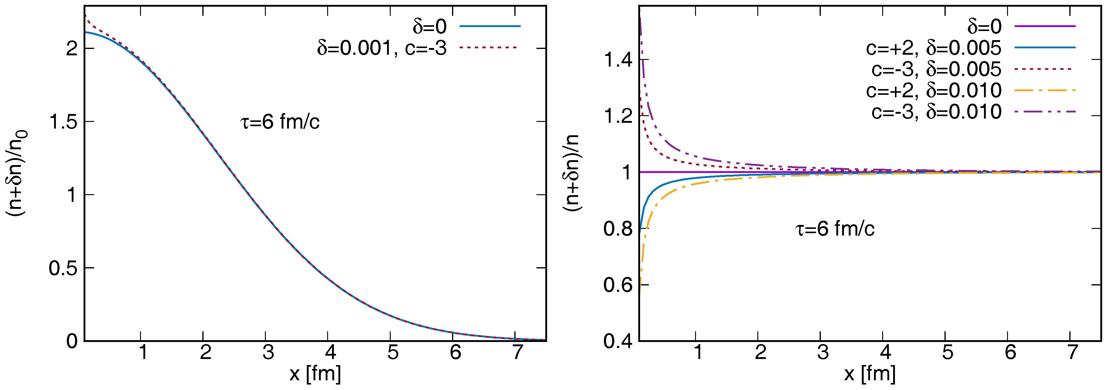 Universe 03 00084 g003