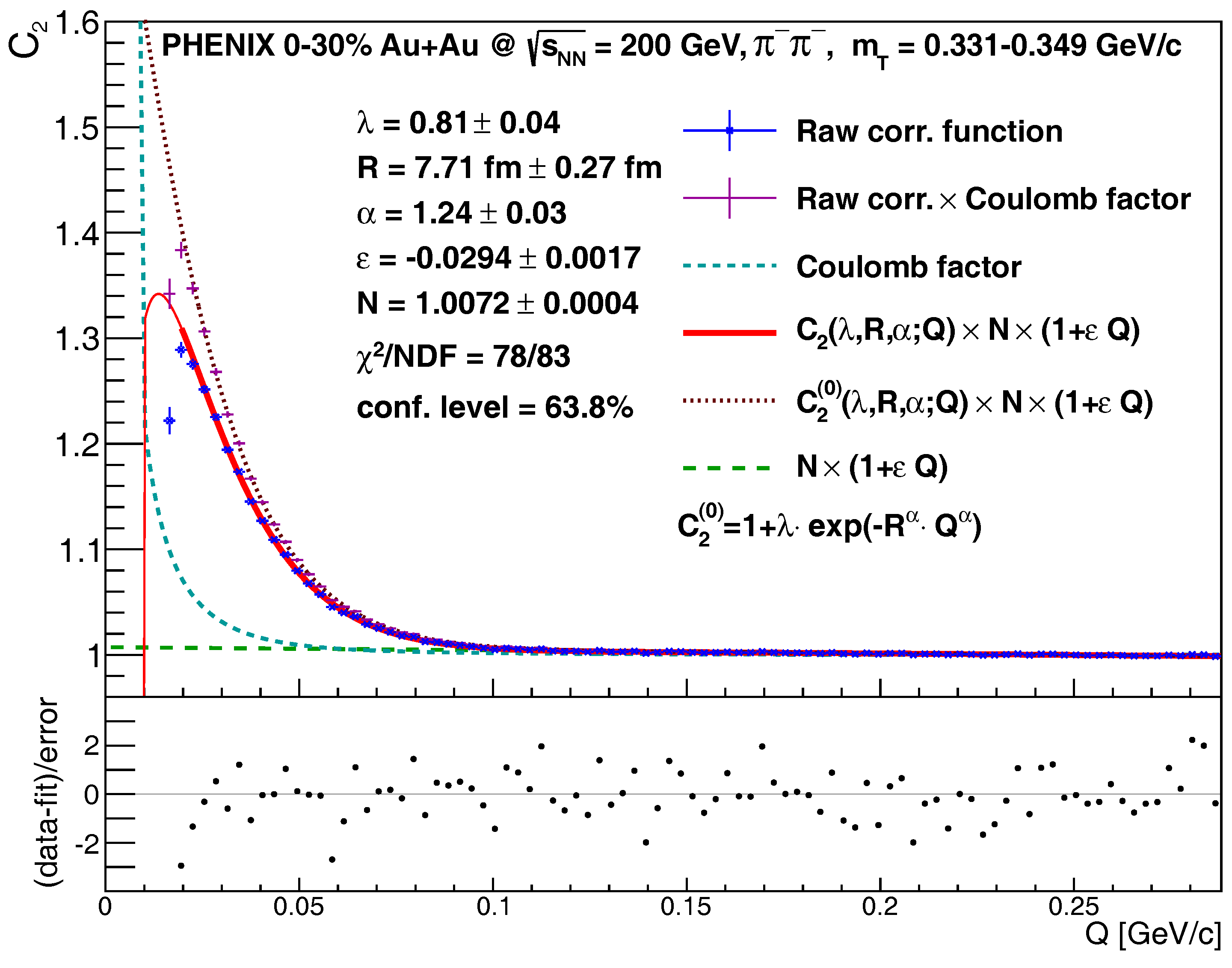 Universe 03 00085 g001