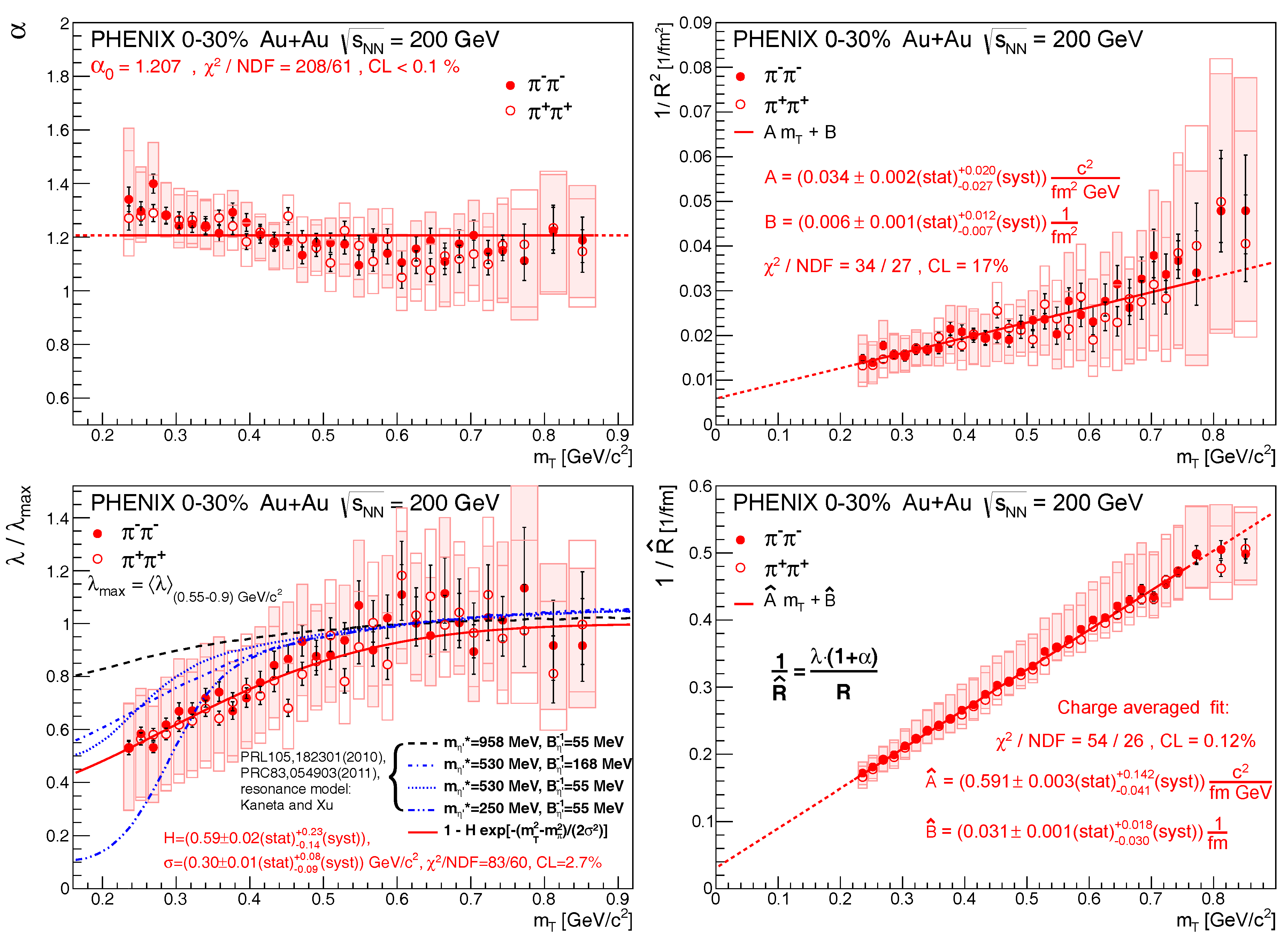Universe 03 00085 g002
