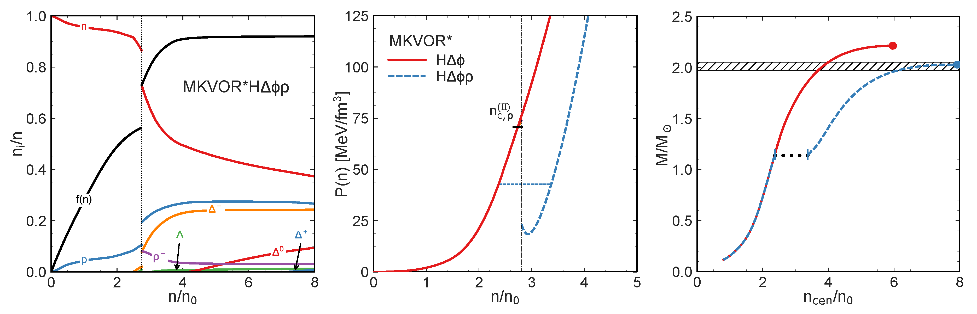 Universe 04 00001 g001