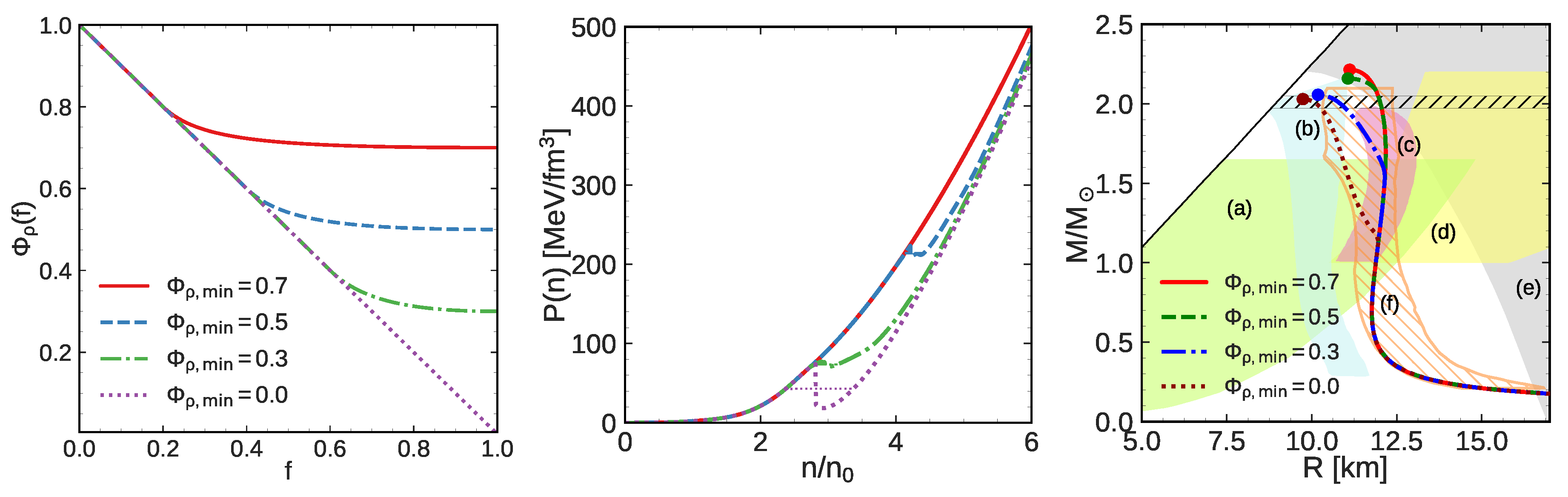 Universe 04 00001 g002