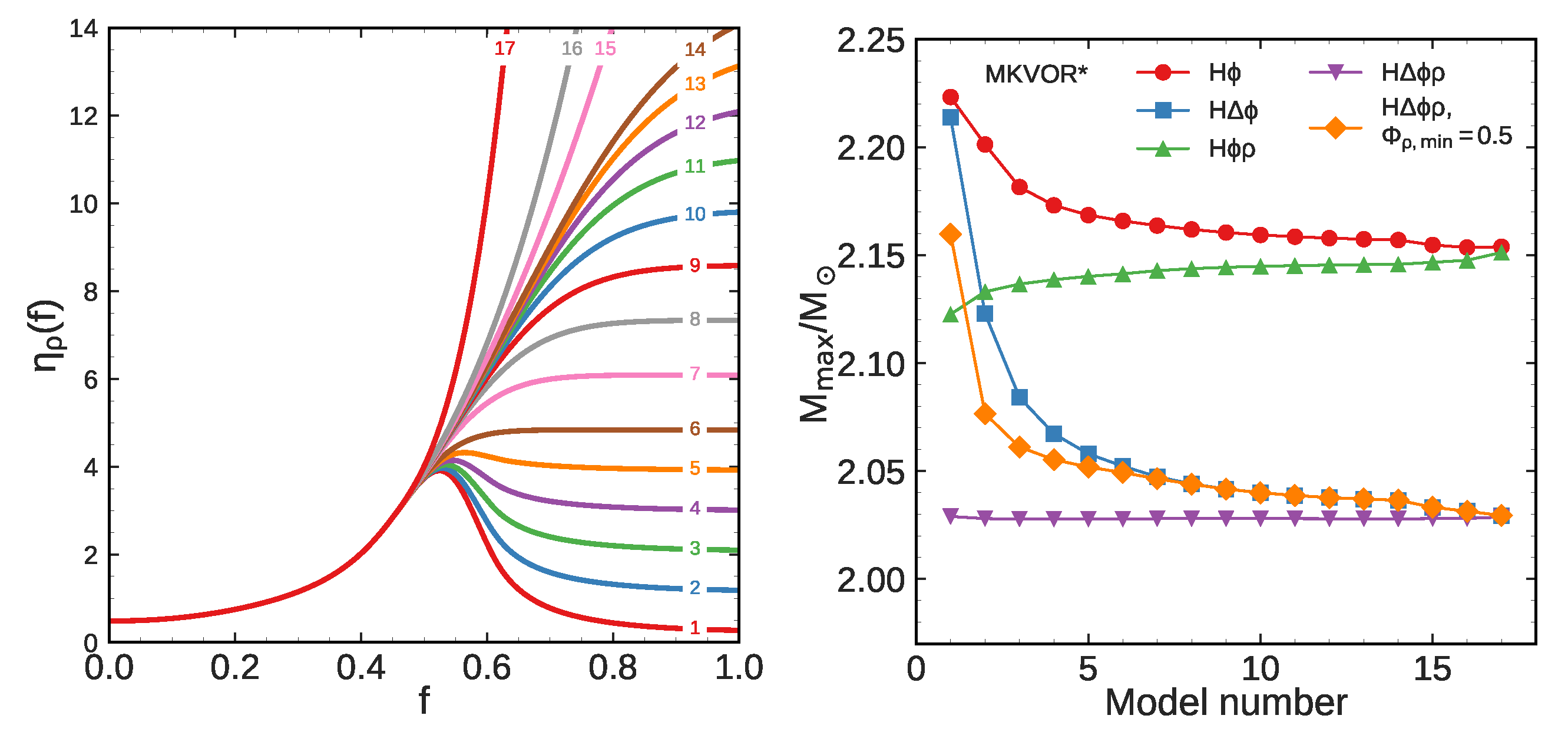 Universe 04 00001 g003