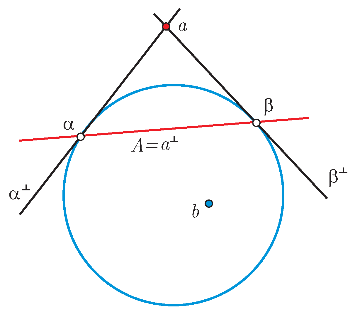 Universe 04 00003 g002