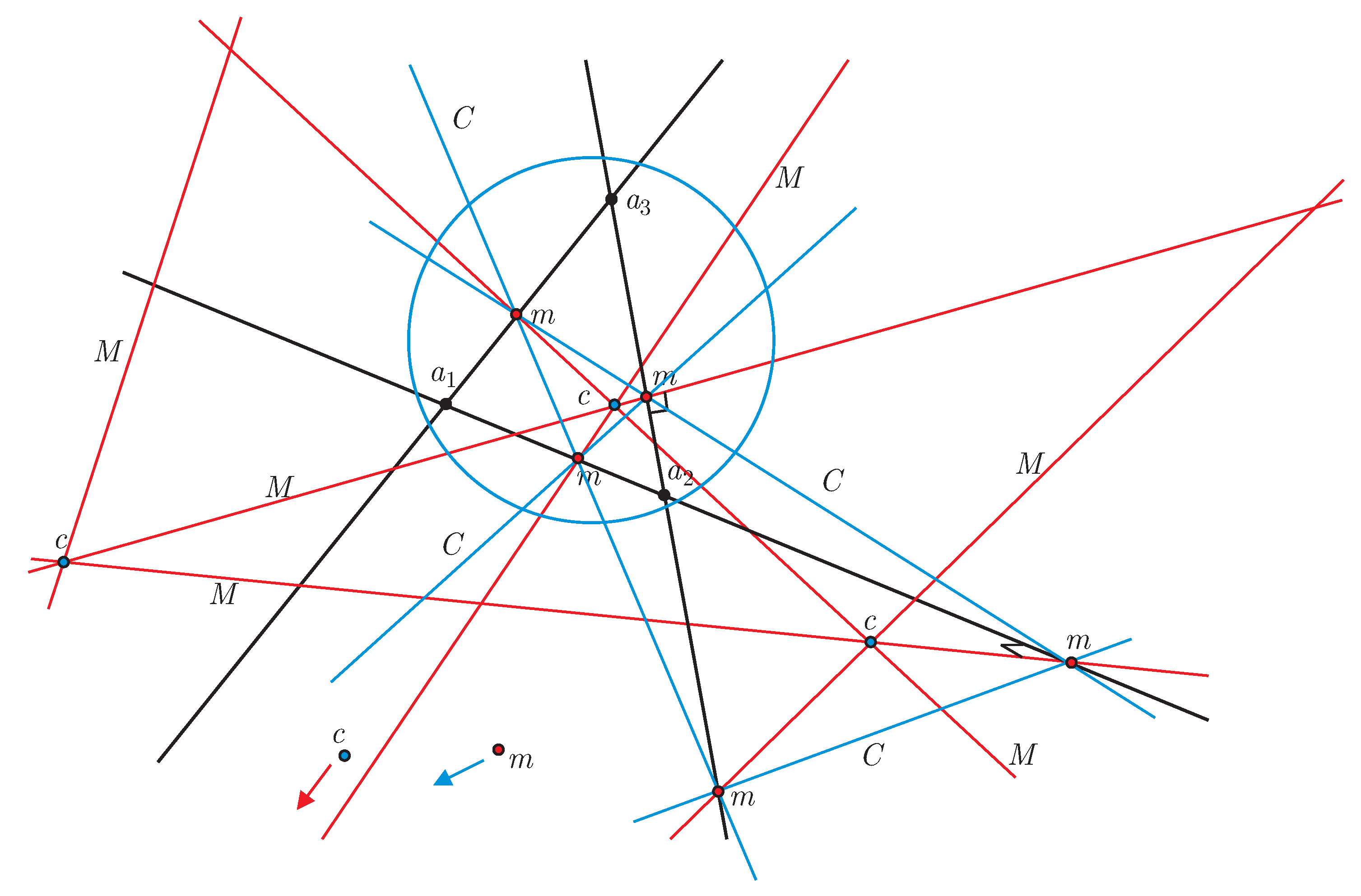 Universe 04 00003 g006