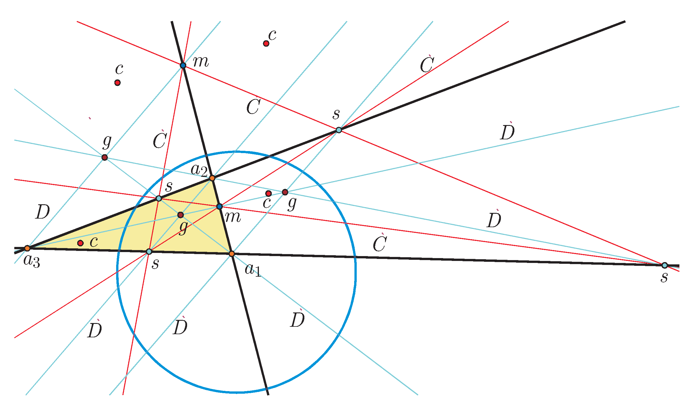 Universe 04 00003 g008