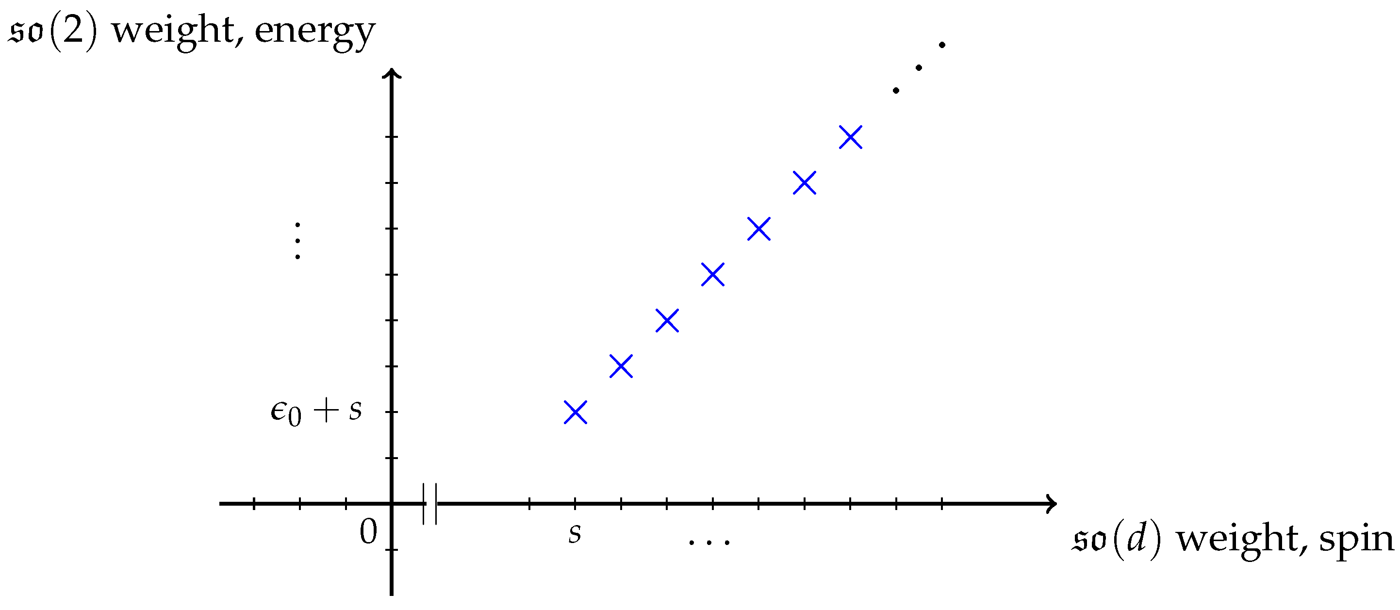 Universe 04 00004 g001